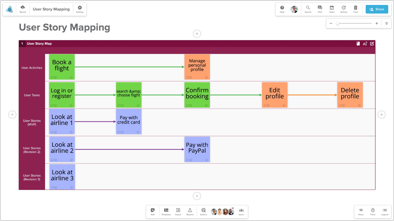 User Story Mapping | Template — Stormboard