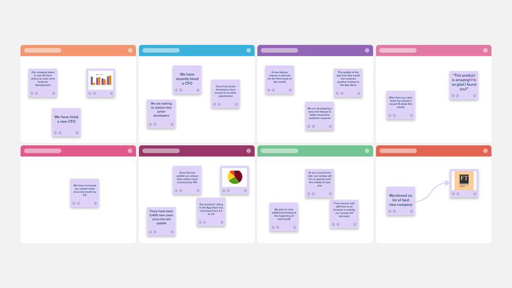 8 Sections Template Stormboard
