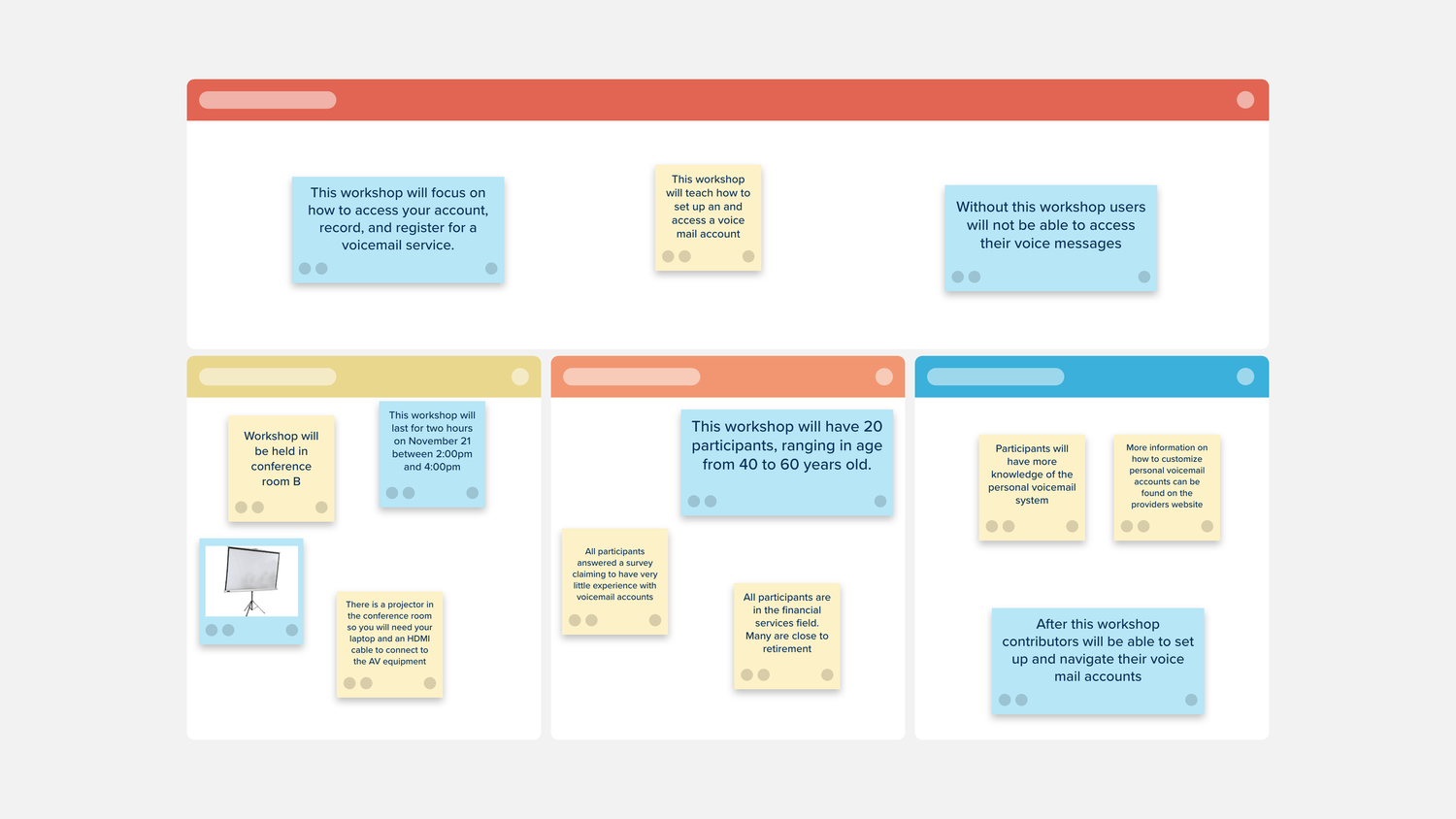 Workshop Planning | Template — Stormboard