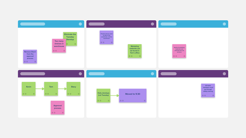 6 Sections Template Stormboard