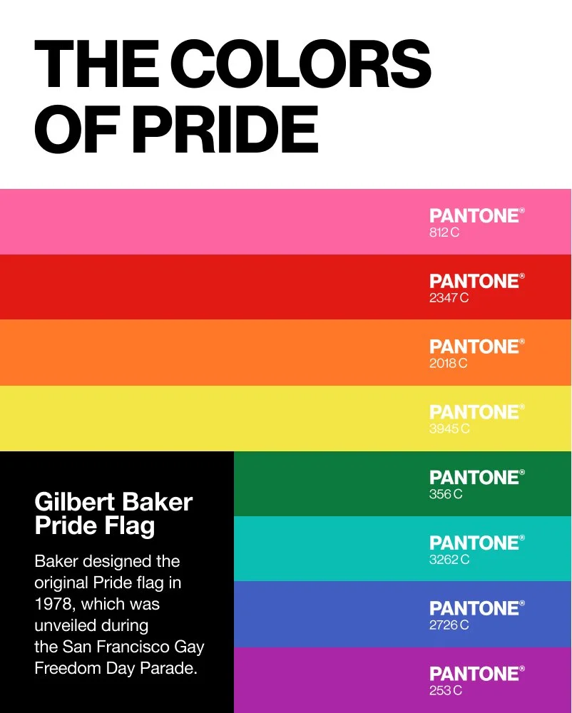 Colors do a lot more for design than adding aesthetic appeal. Take the Pride flag, for example. It The eight colors in the original flag each had their own meaning:

- Hot pink represents sexuality
- Red represents life
- Orange represents healing
- 