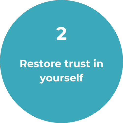 Step 2 in working with a life coach for women: Restore trust in yourself