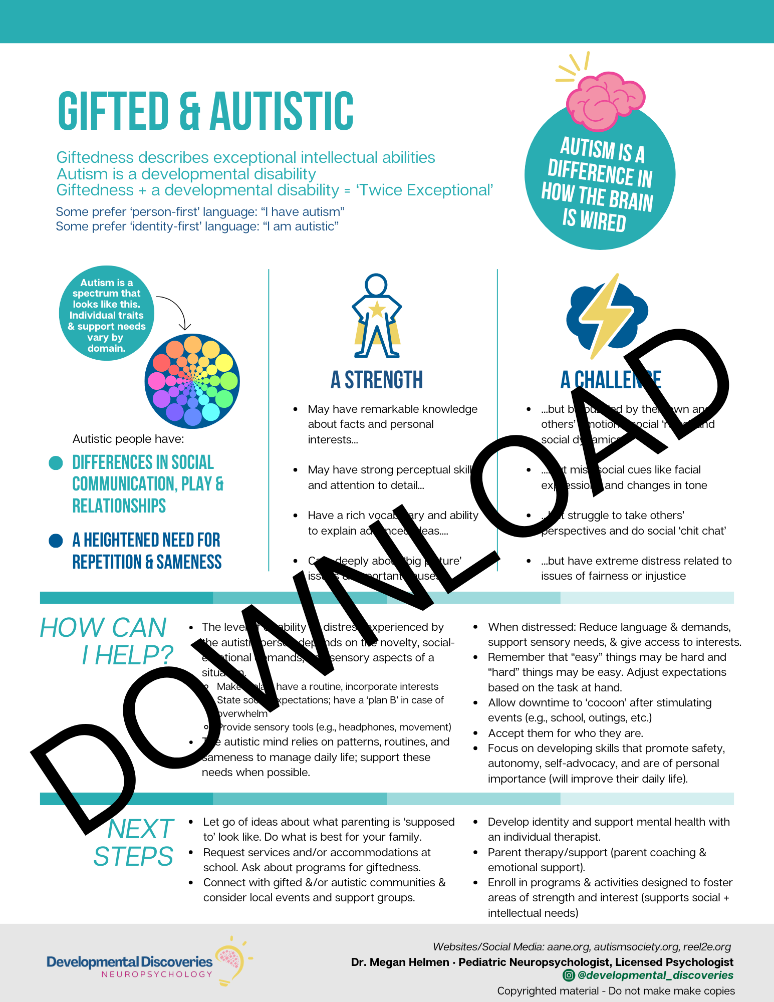 Gifted & Autistic Infographic