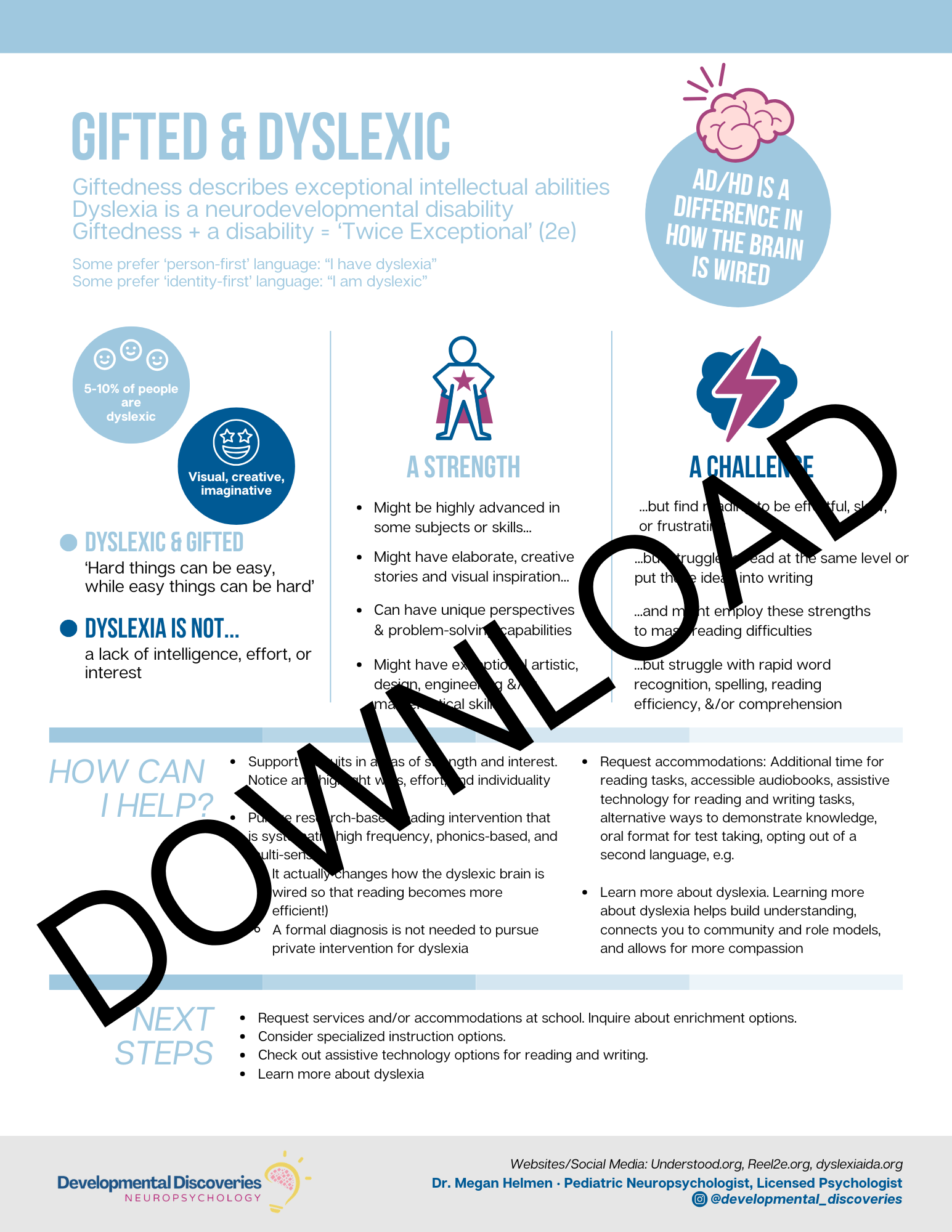 ADHD Combined Presentation (2).png