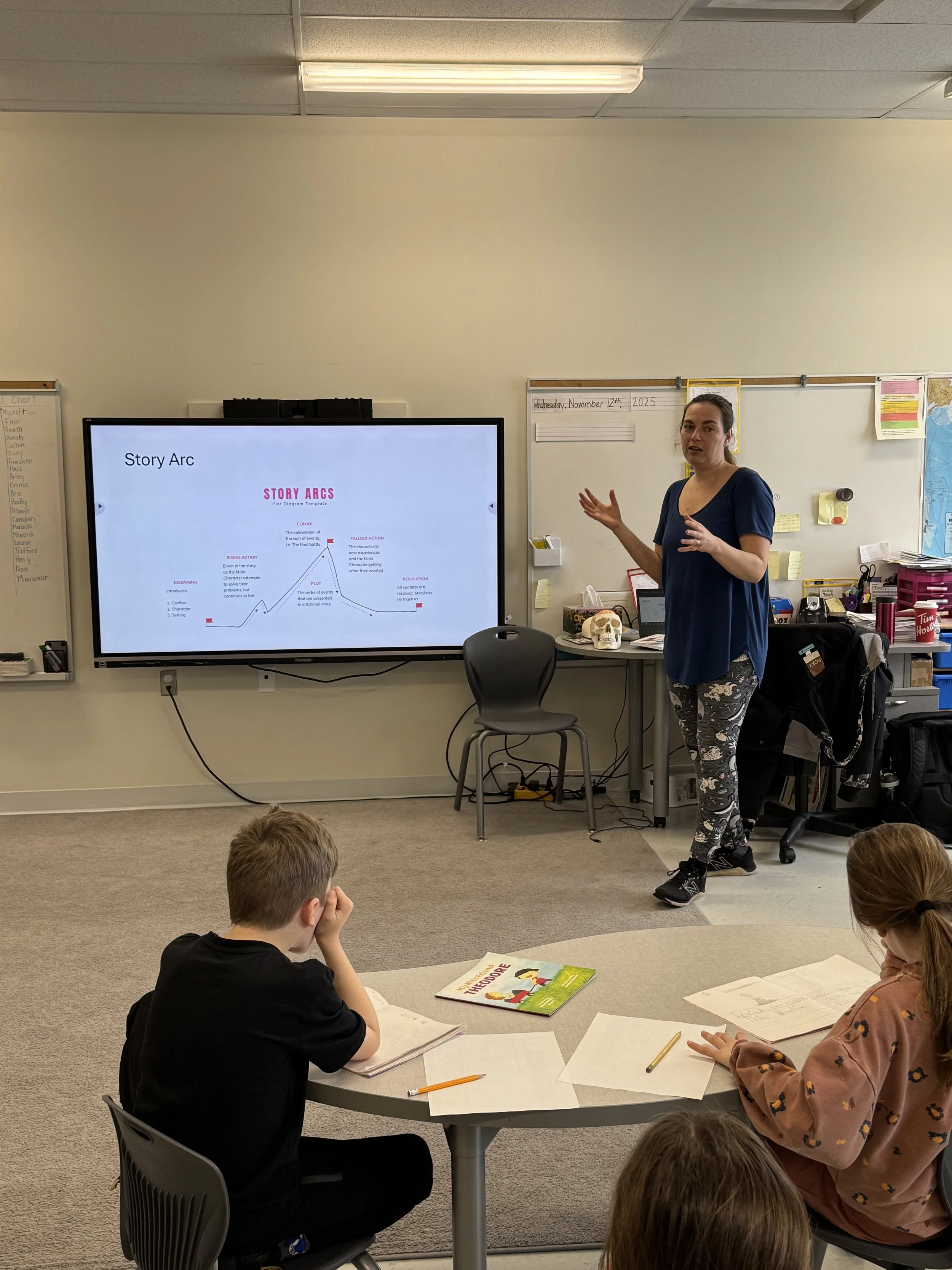 Jenny Mouse Discussing Story Arcs with the learners