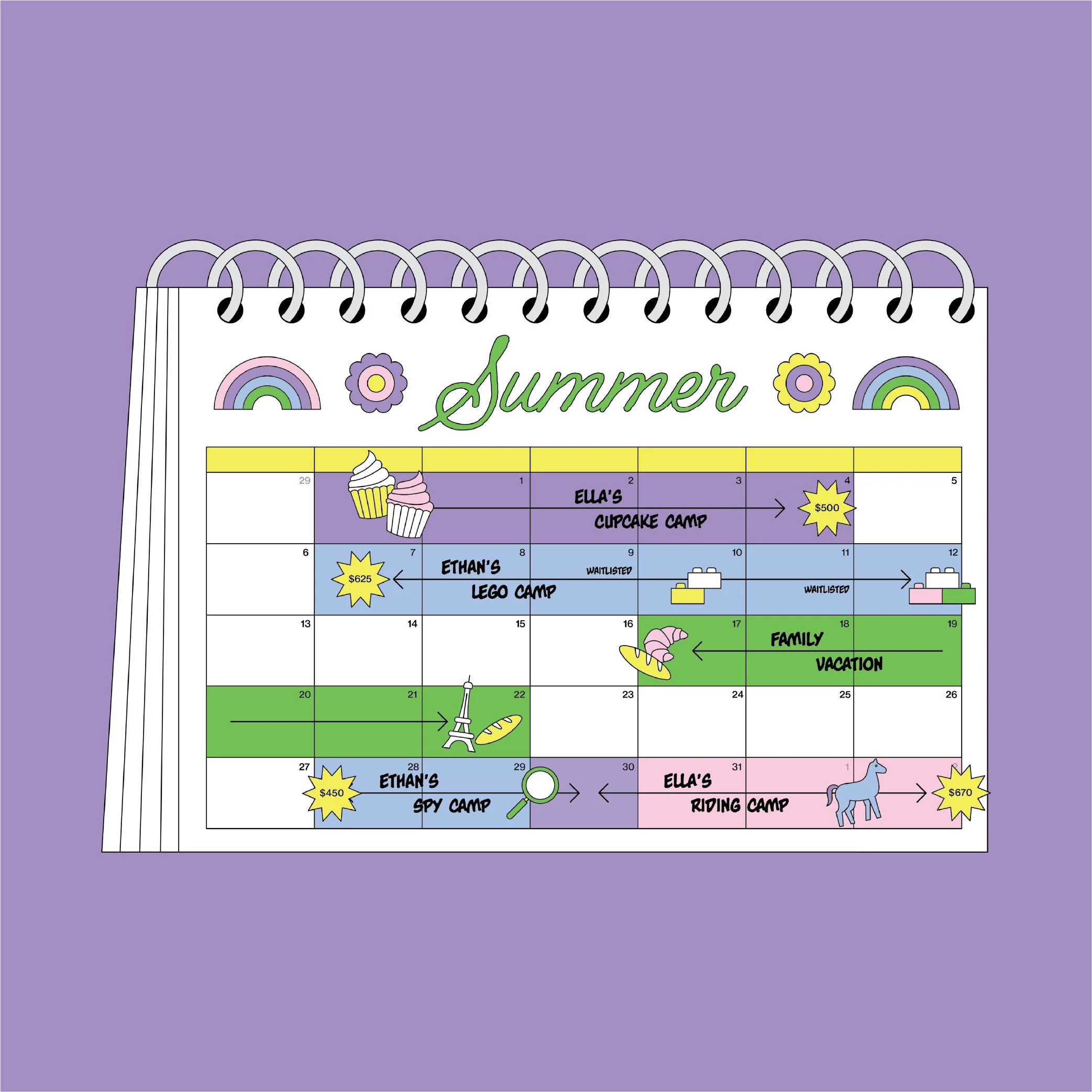 Summer Camp Registration Has Become an Absurd Race