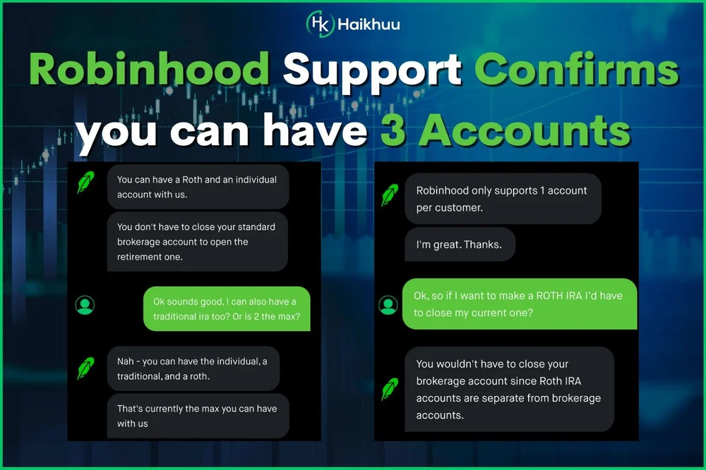 Robinhood Ira Accounts Option Spread Allowed Can You Have Multiple Robinhood Accounts? — HaiKhuu Trading
