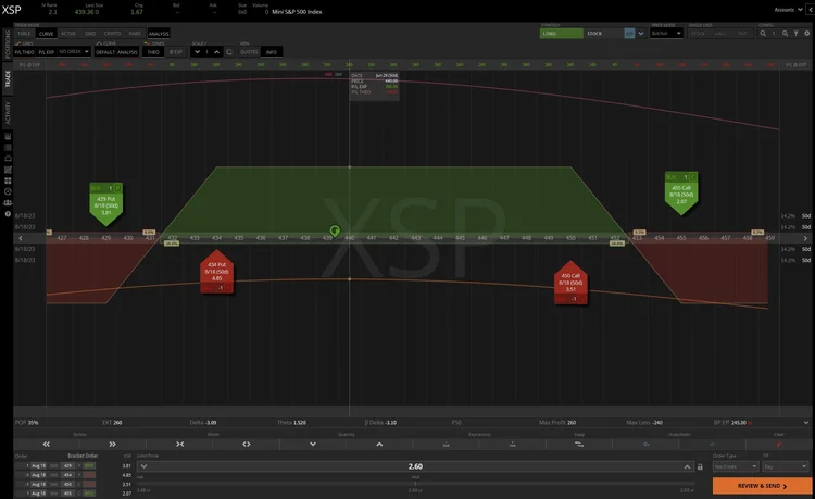 HaiKhuu Trading Education โ HaiKhuu Trading
