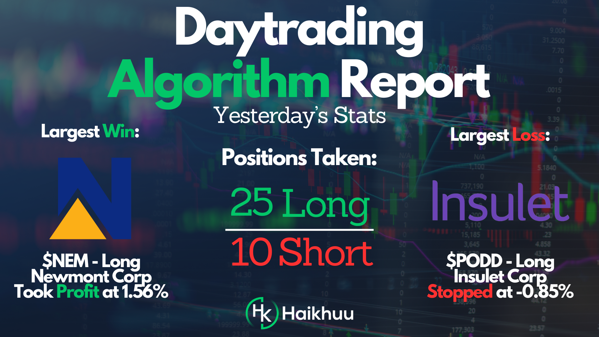 haikhuu-daily-trading-report-haikhuu-trading