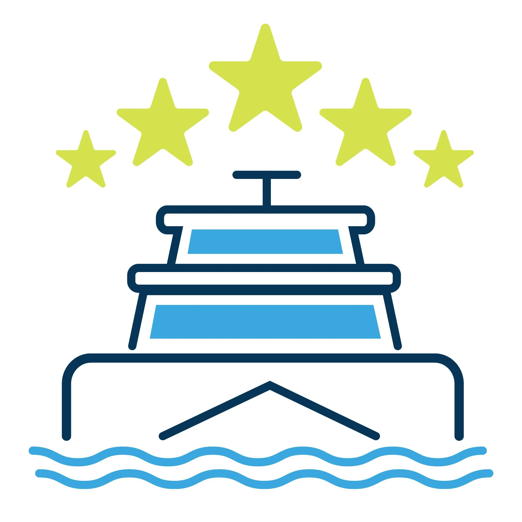 Why Choose Rottnest Fast Ferries - Rottnest Fast Ferries