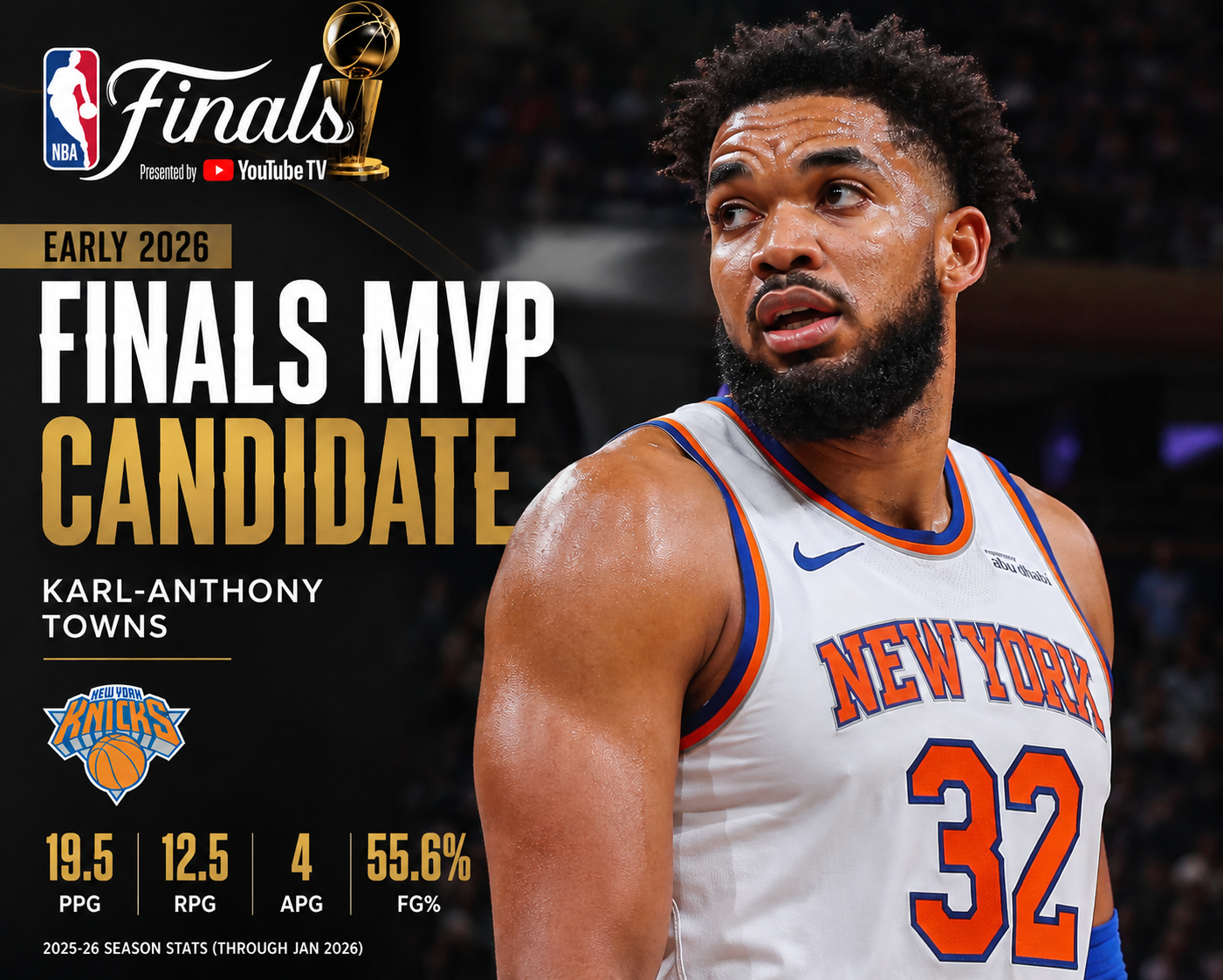 The Early Nod for the MVP Candidate of the 2026 NBA Finals Goes To Karl-Anthony Towns