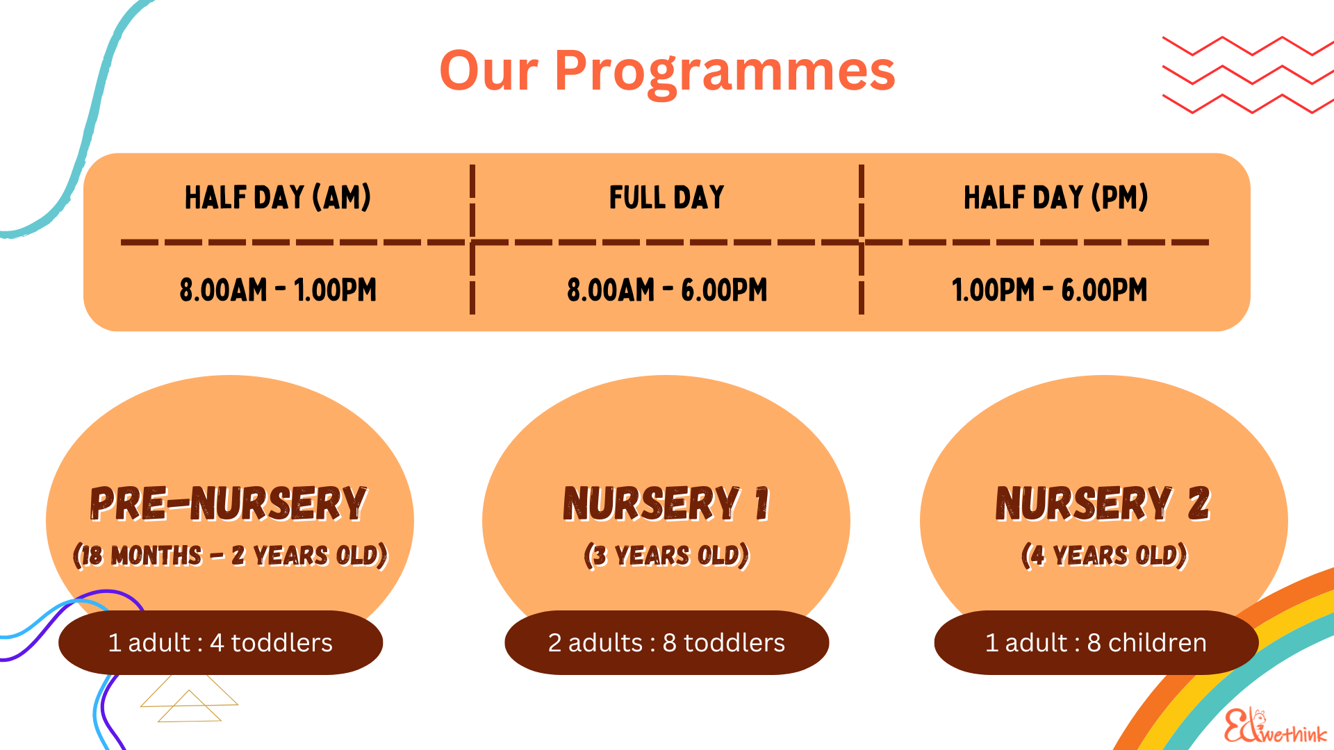 Educational Tabletop Games Programme — Edwethink Children Enrichment ...