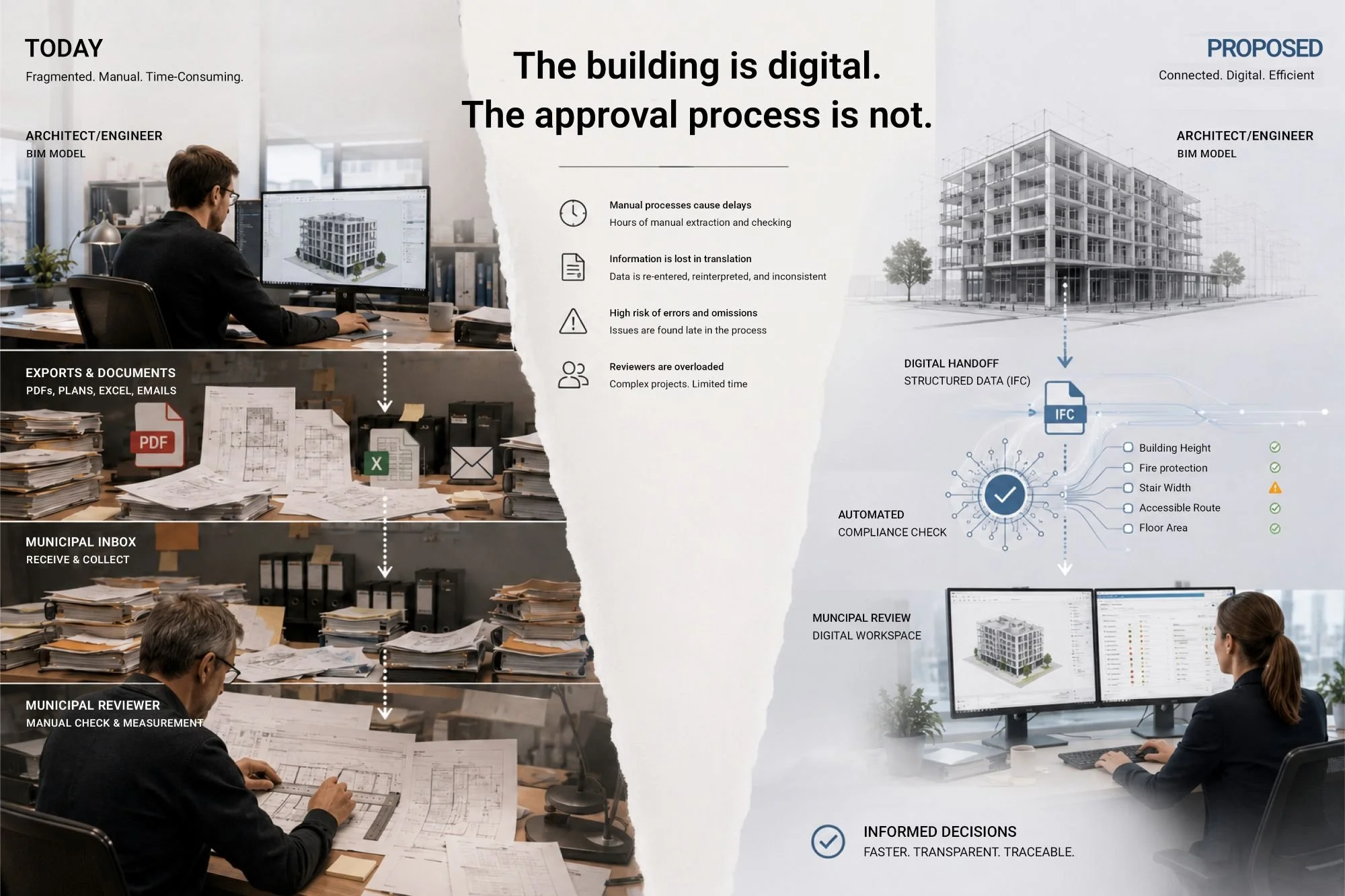 2026-master-smartcity-kaabar-grafik02.jpg