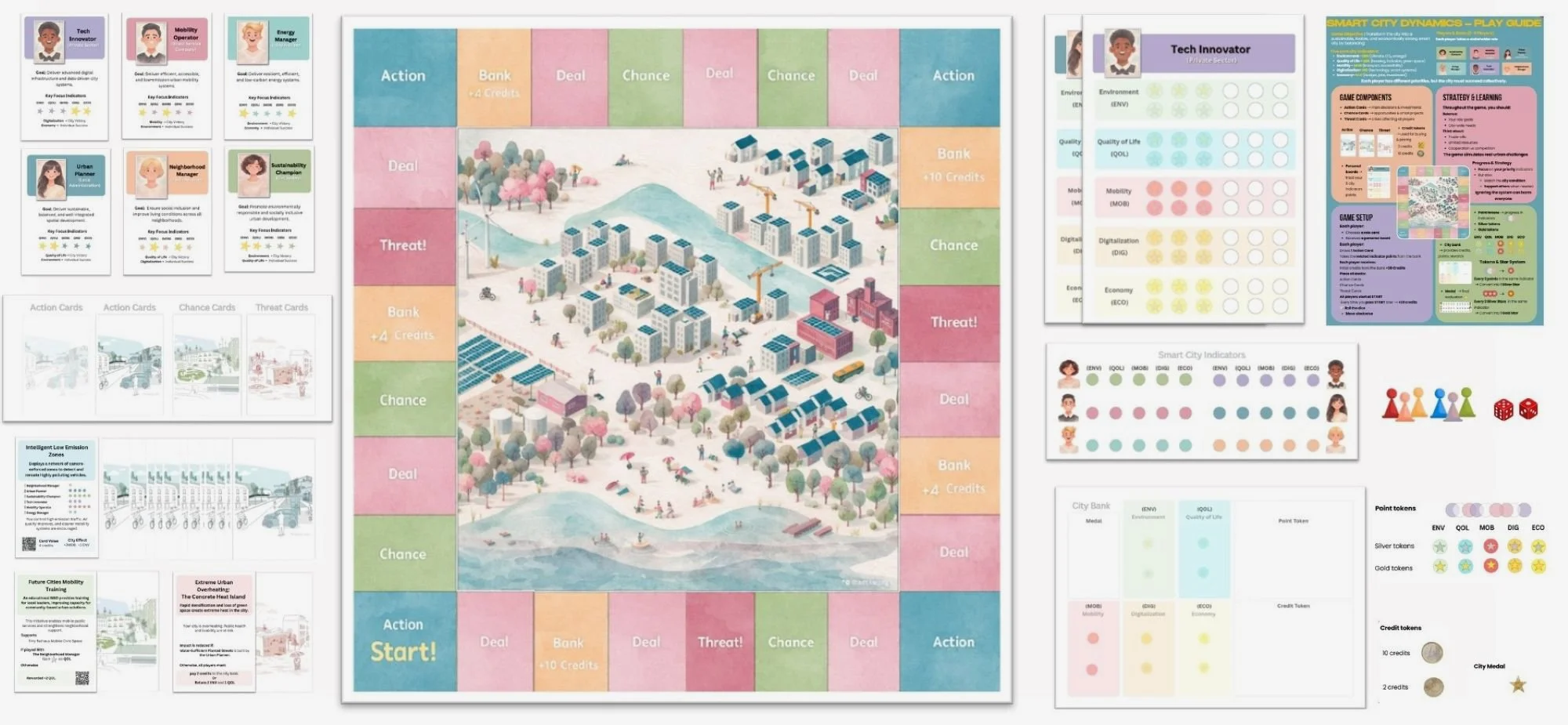 2026-master-smartcity-ehsan-grafik01.jpg