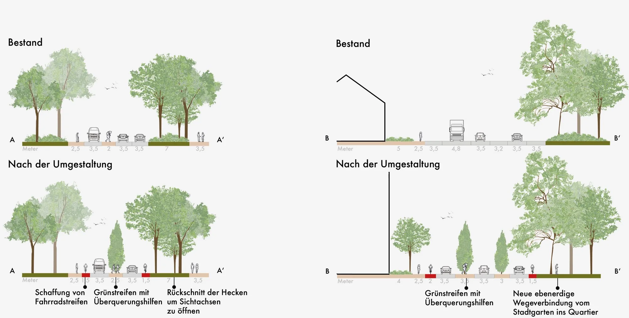 010_2026-master-stadtplanung-kohler-schnitte.jpg
