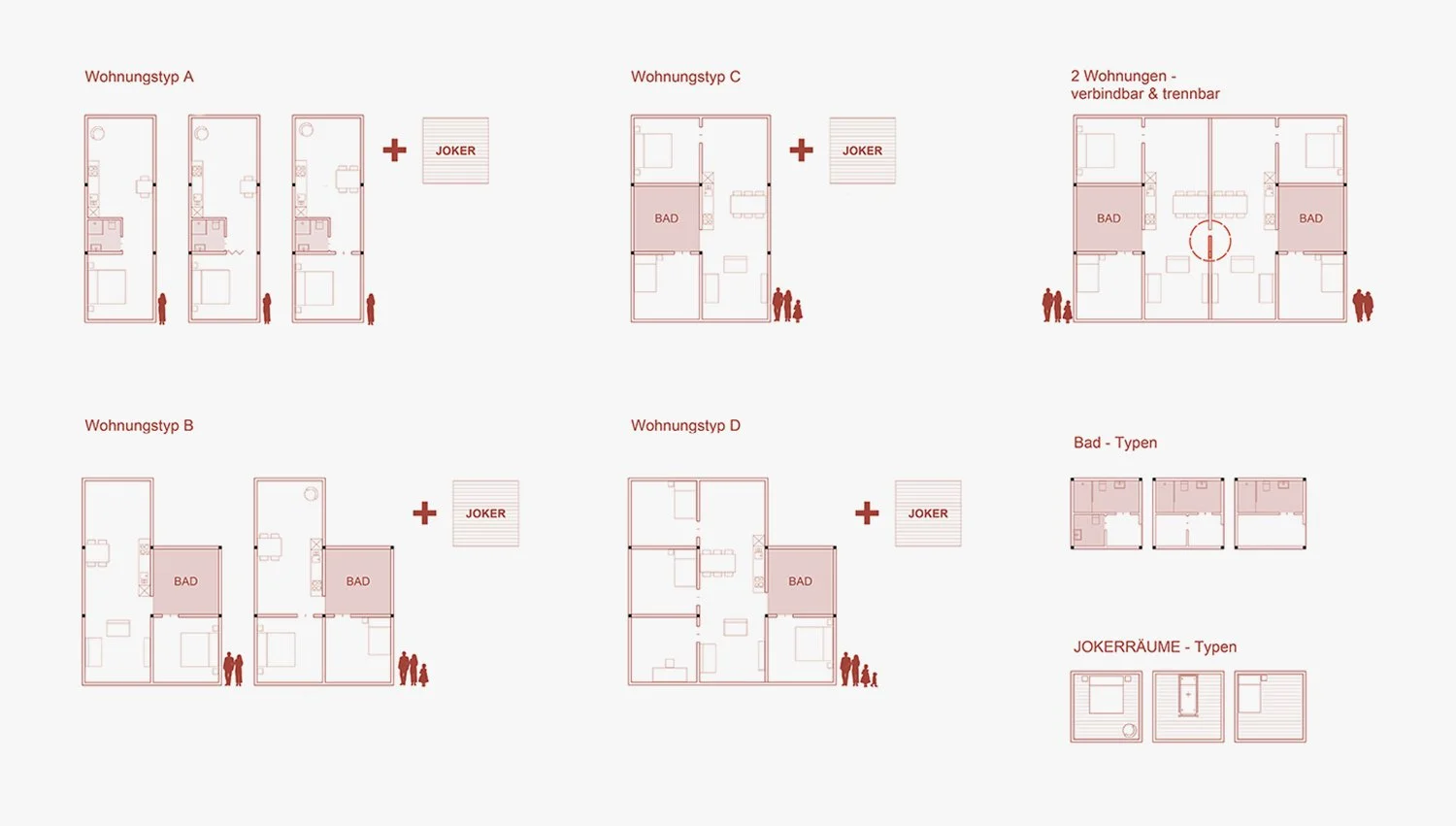 12_2026-master-architektur-frei-schmiedel-pikto wohnungstyp vertiefung 1.jpg