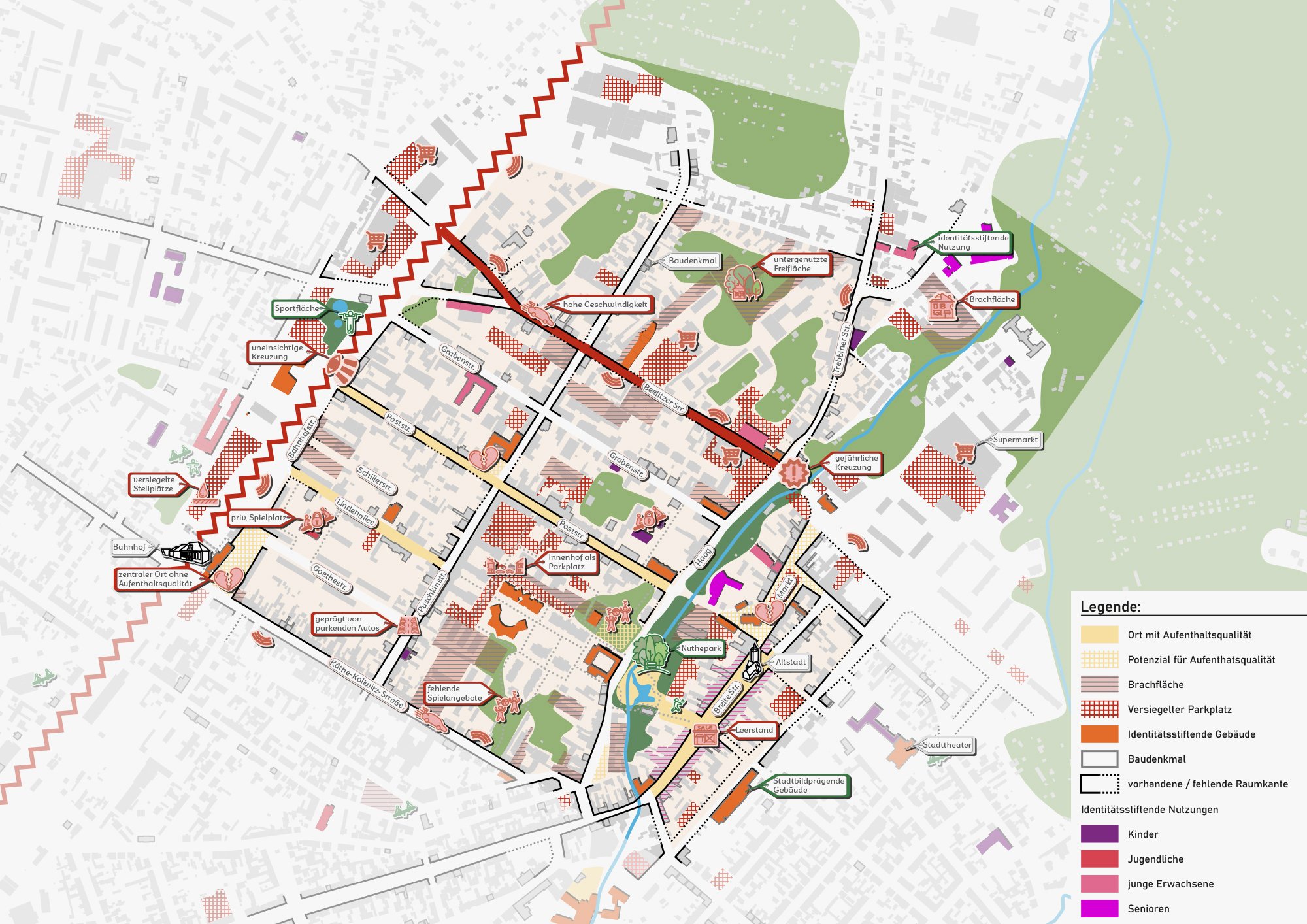 002_2026-master-stadtplanung-gross-analyse.jpg