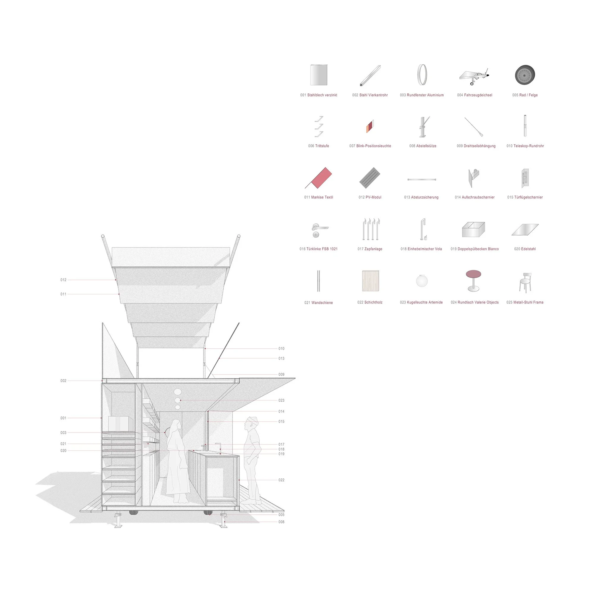 5_2026-bachelor-innenarchitektur-bauer-detail3.jpg