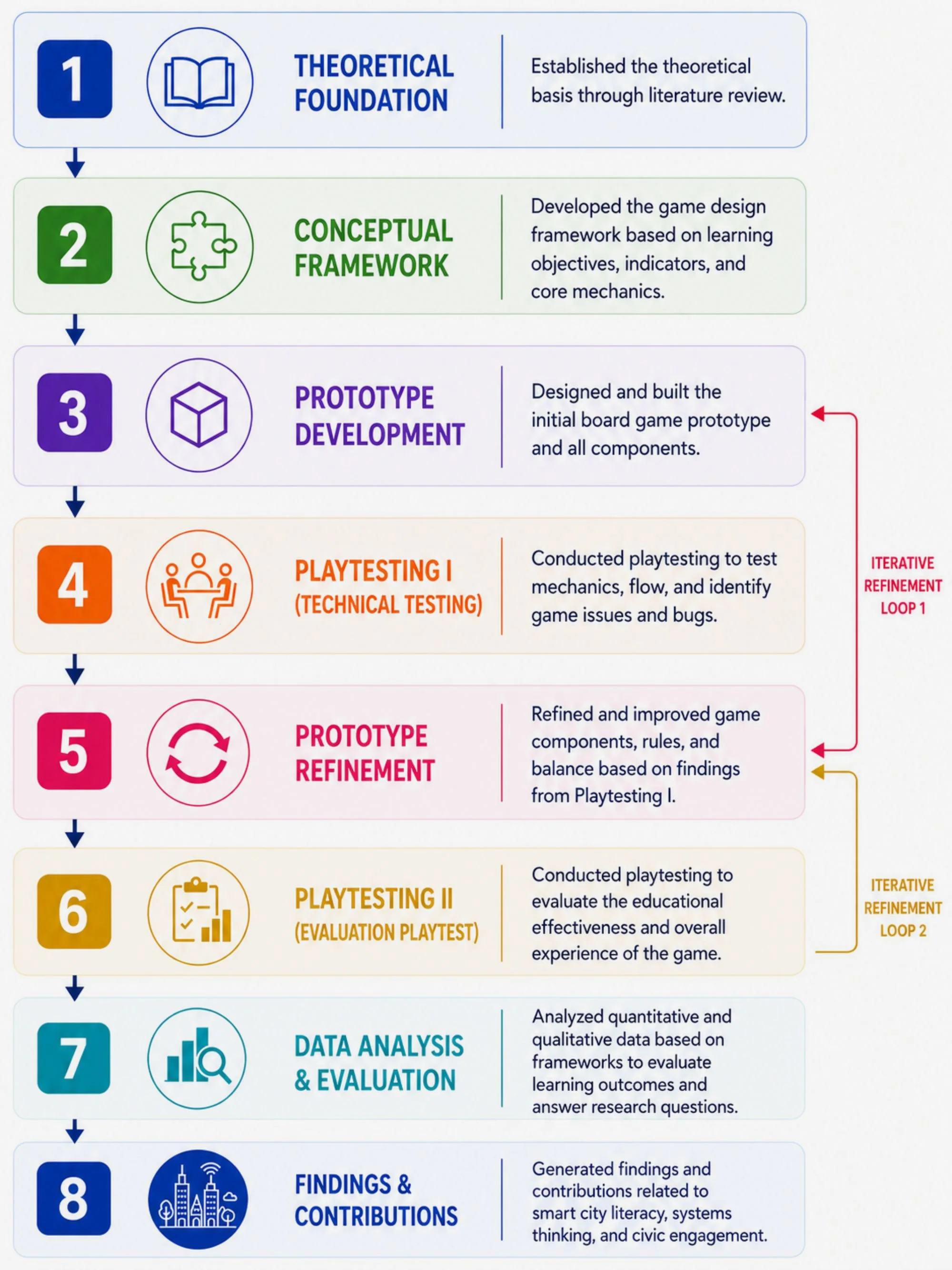 2026-master-smartcity-ehsan-grafik05.jpg