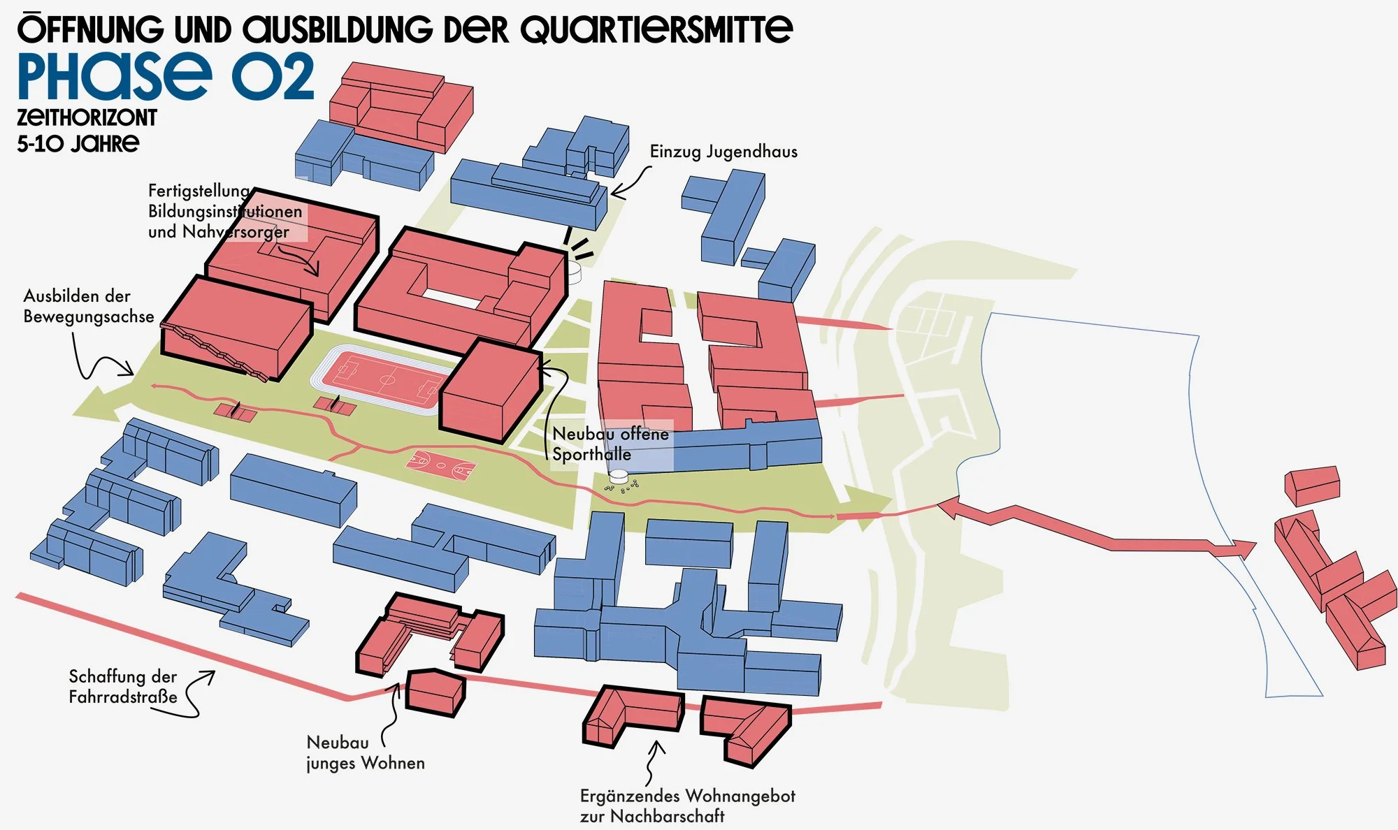 008_2026-master-stadtplanung-kohler-phase02.jpg
