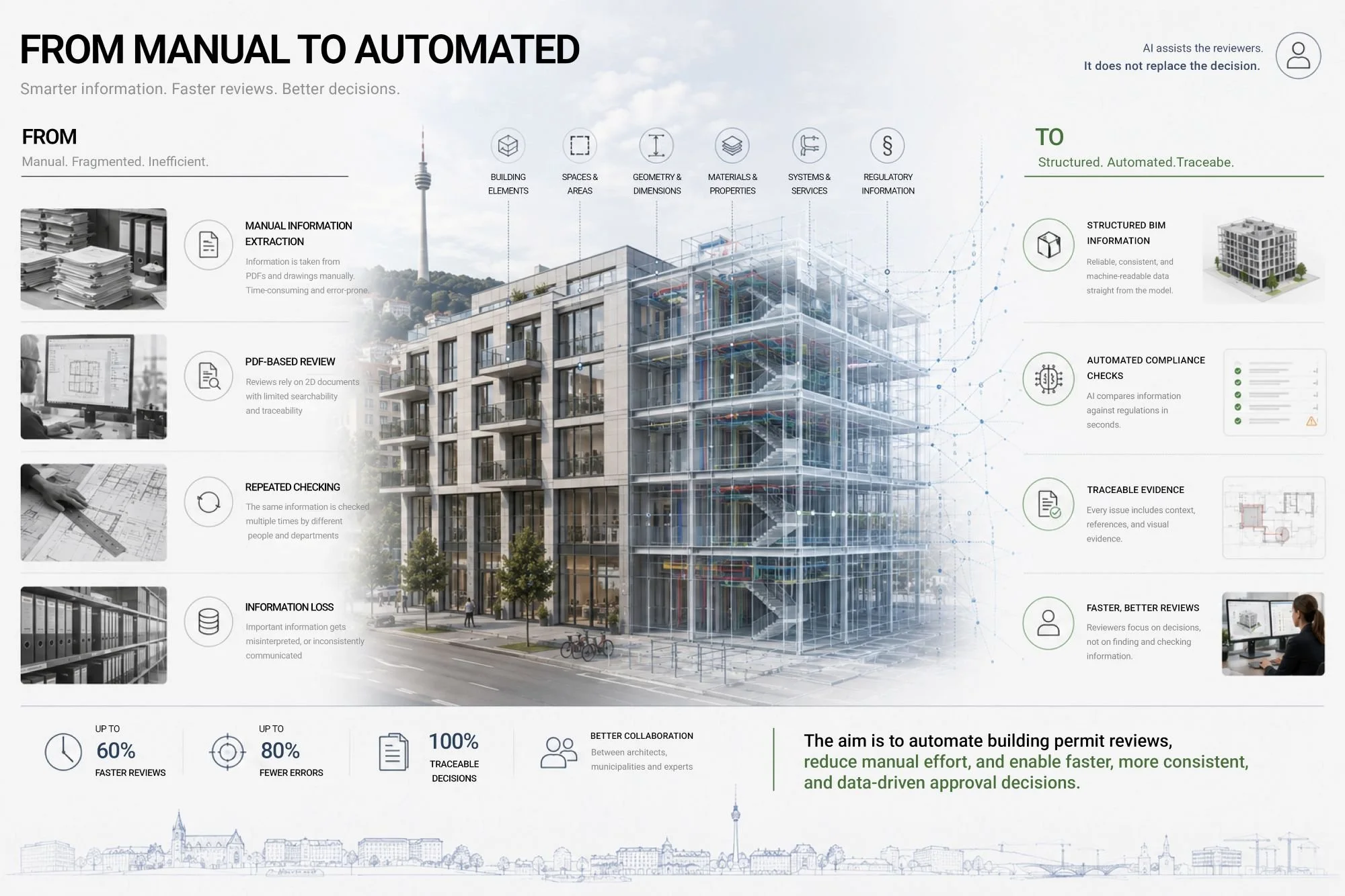 2026-master-smartcity-kaabar-grafik05.jpg