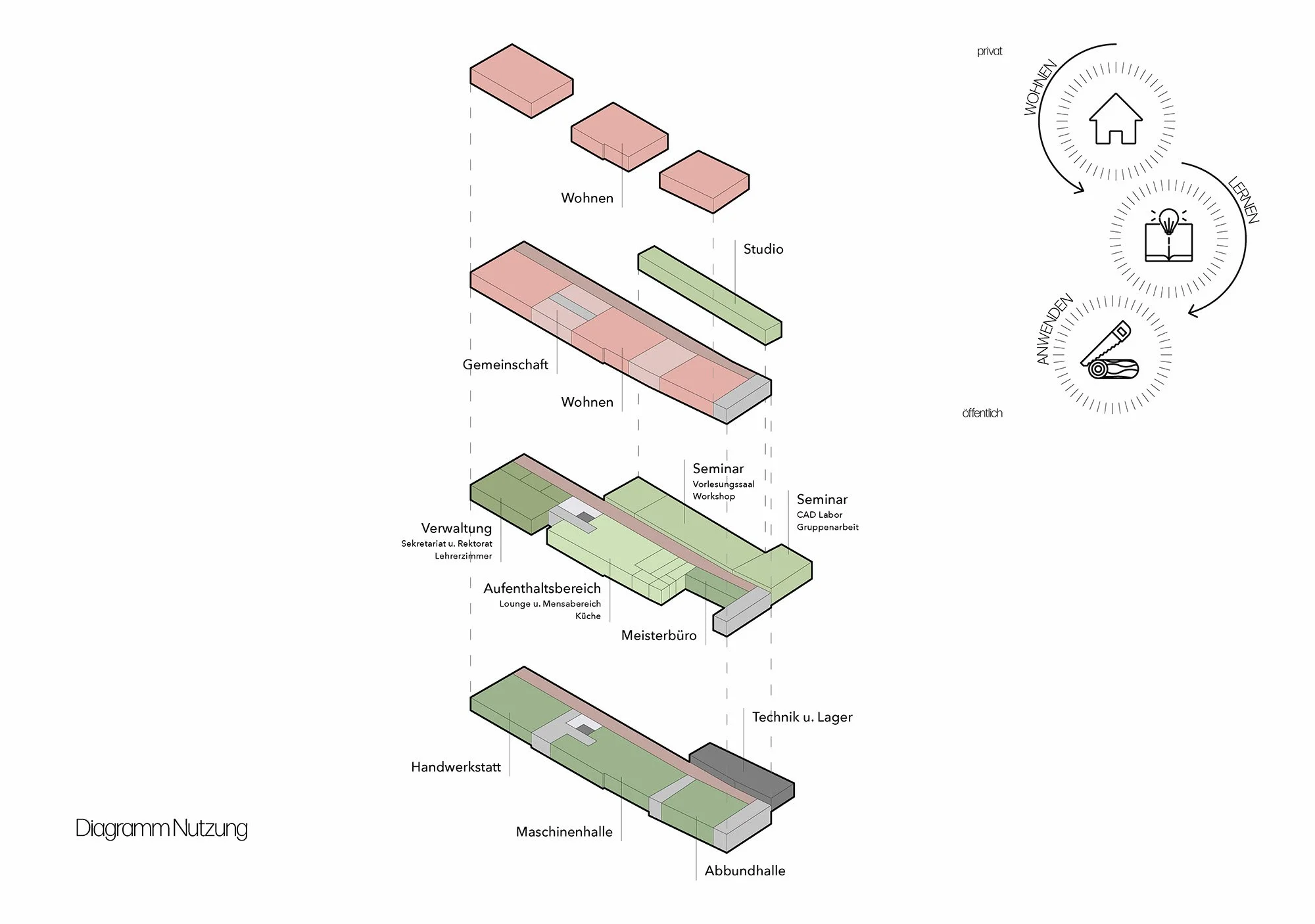 6-4_2025-imiad-warners-vonludwiger-tueretken-kindle-diagramme-6-4.jpg