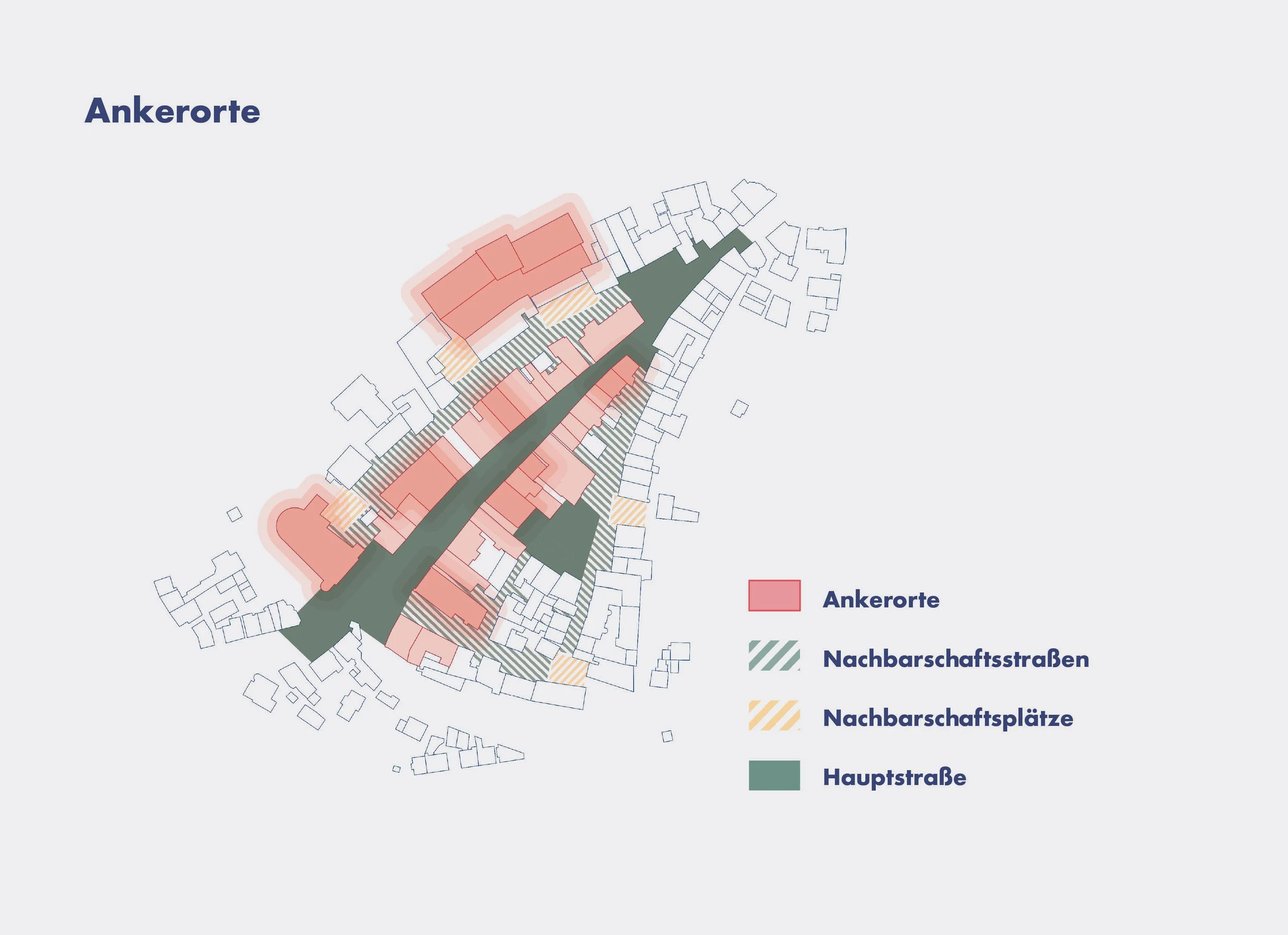 004_2026-master_stadtplanung-basermann-boedding-guthmann-mueller-piktogram-konzept2.jpg