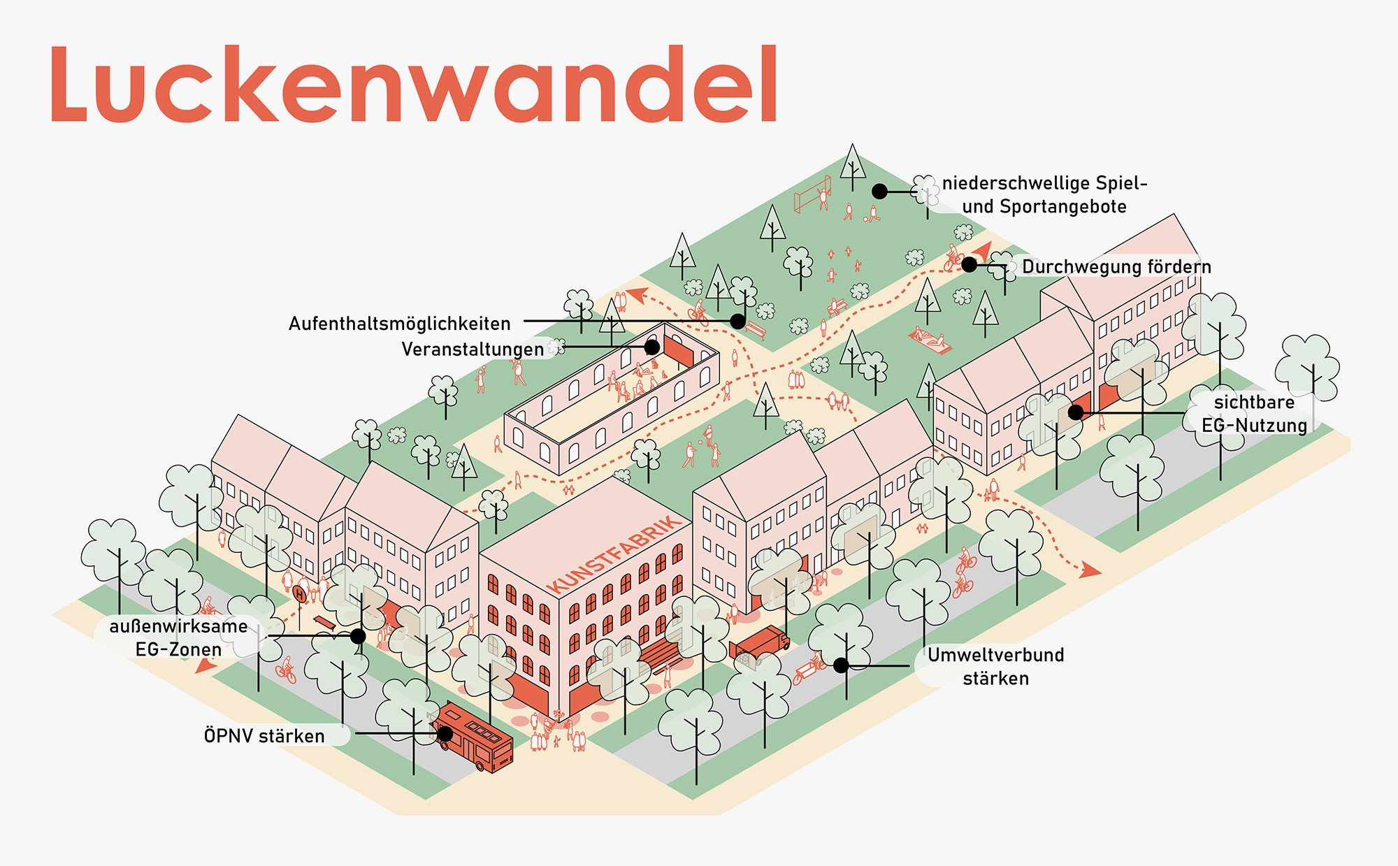 005_2026-master-stadtplanung-gross-leitziel1.jpg