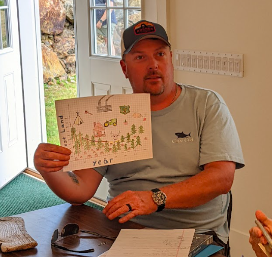 Screen Shot 2023-02-27 at 2.31.08 PM.png