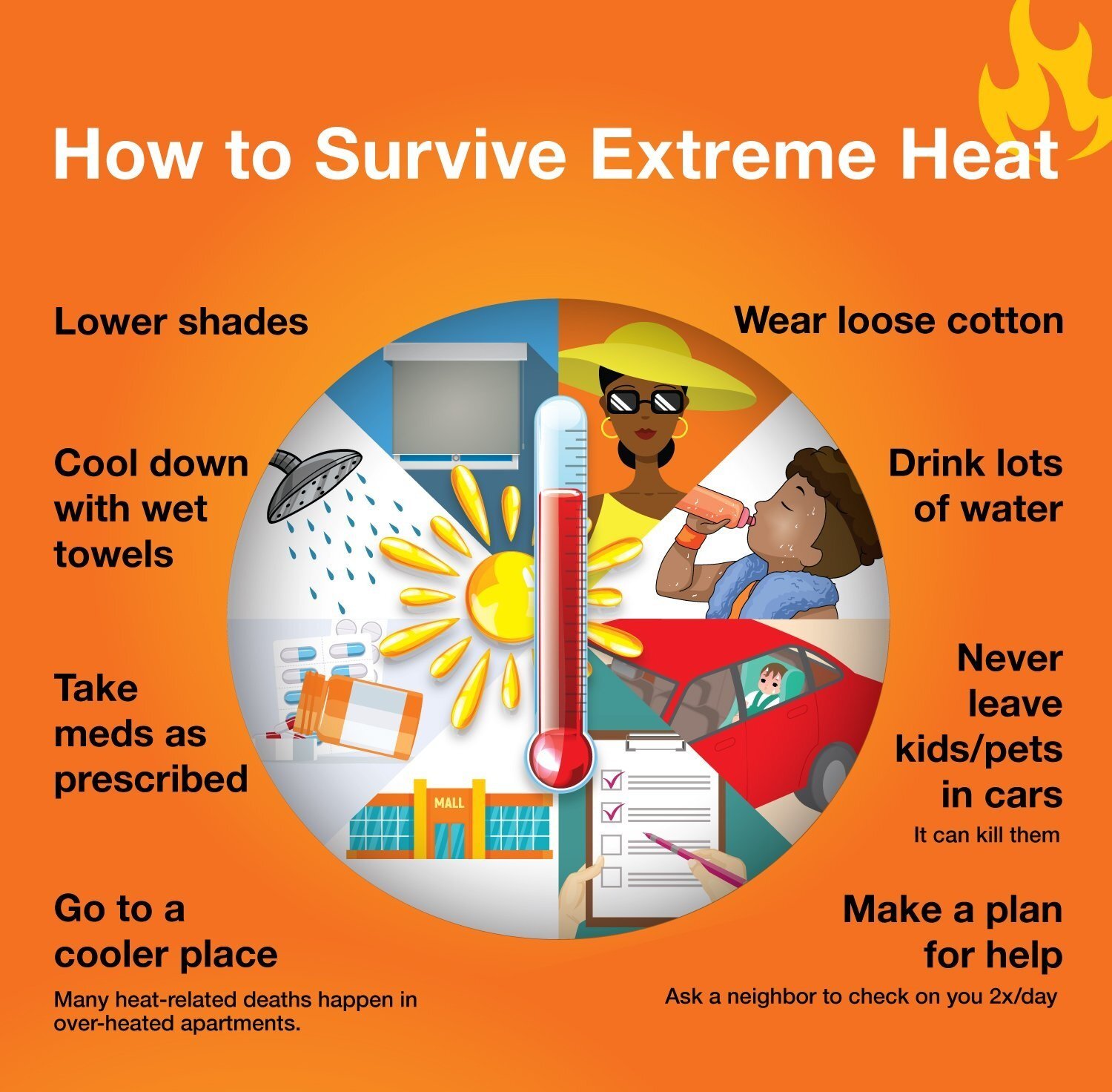 Heat Wave Resources Climate Psychiatry Alliance