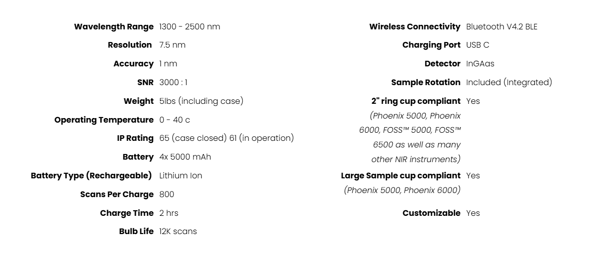 Table listing specifications of a scientific instrument, including wavelength range, resolution, accuracy, wireless connectivity, charging port, detector type, sample rotation, compatibility, temperature, IP rating, battery details, Bluetooth version, sample cup compatibility, and other features.