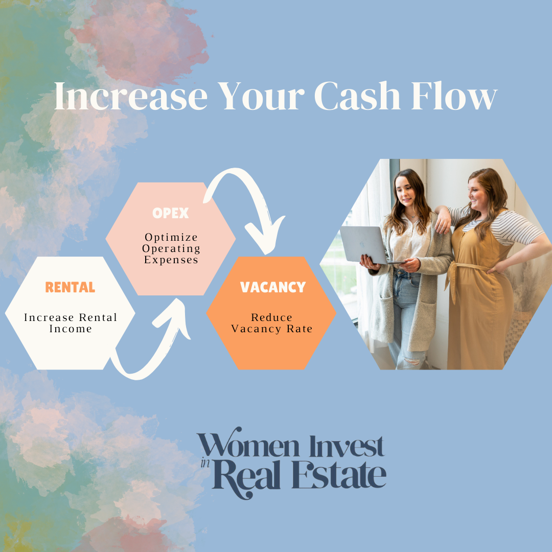 3 Ways to Increase Cash Flow