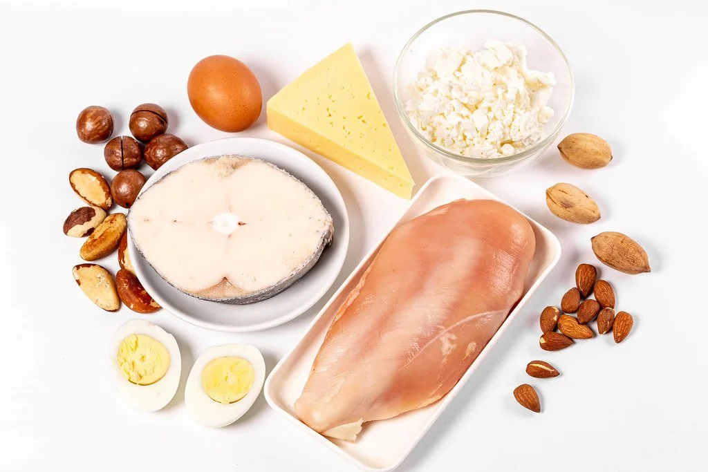 What are proteins?