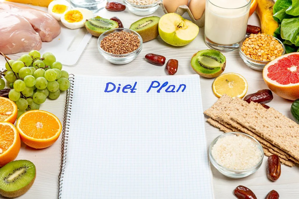 Benefits of Meal Plans