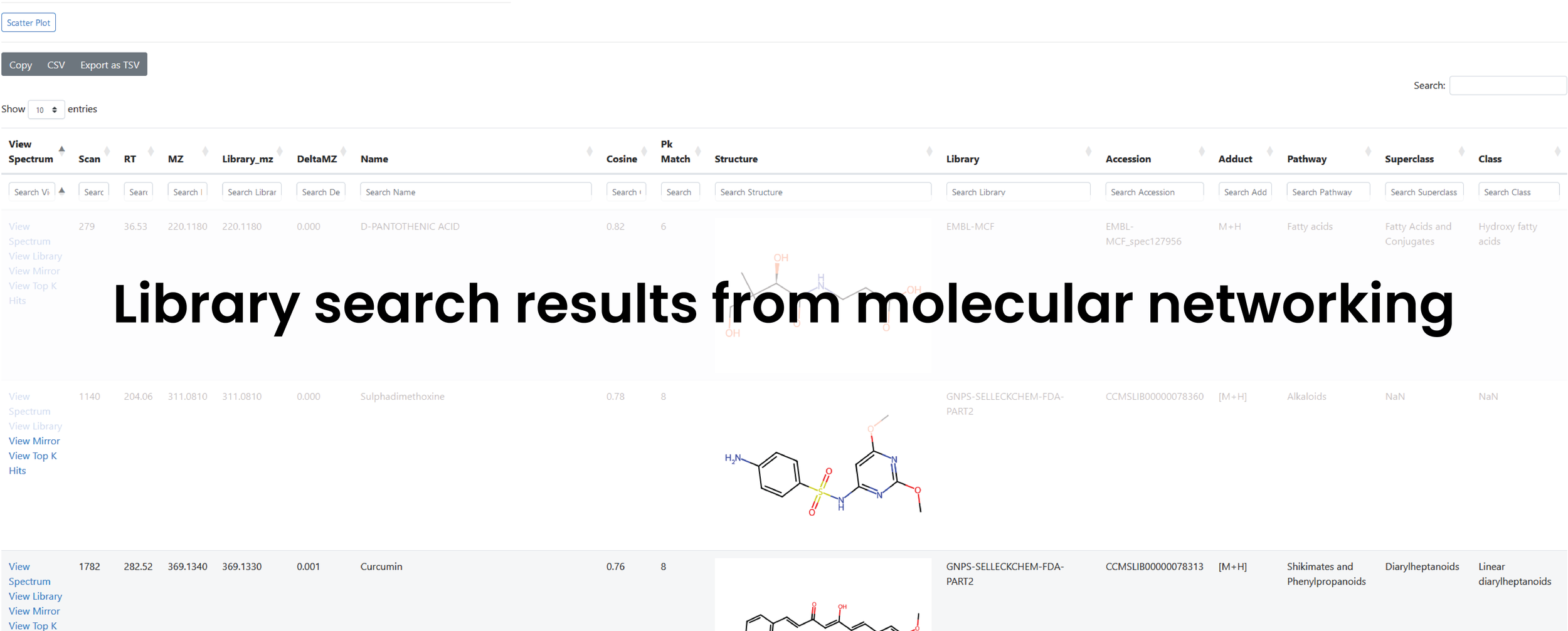 Analysis — Ometa Labs