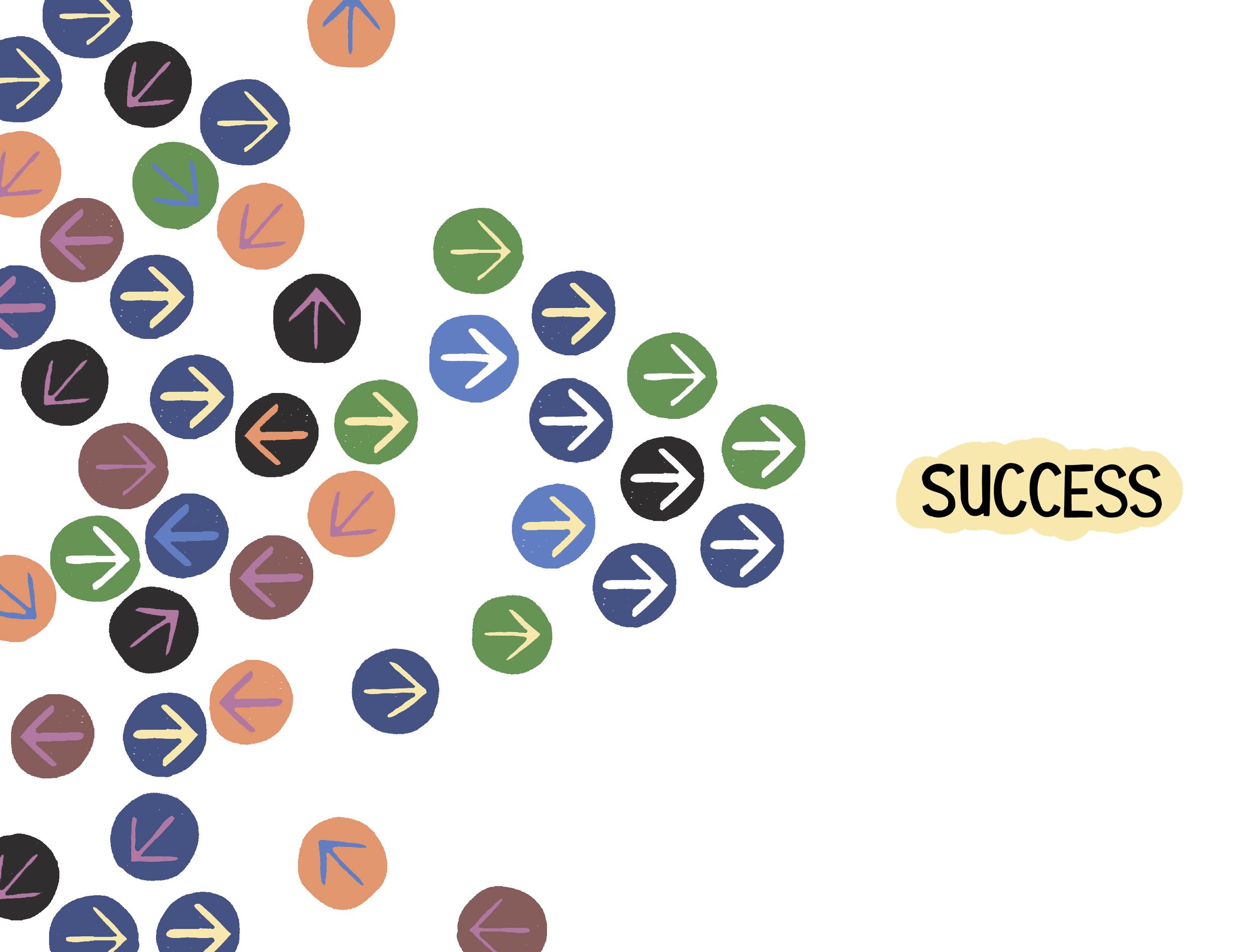 PR Success with complex situations