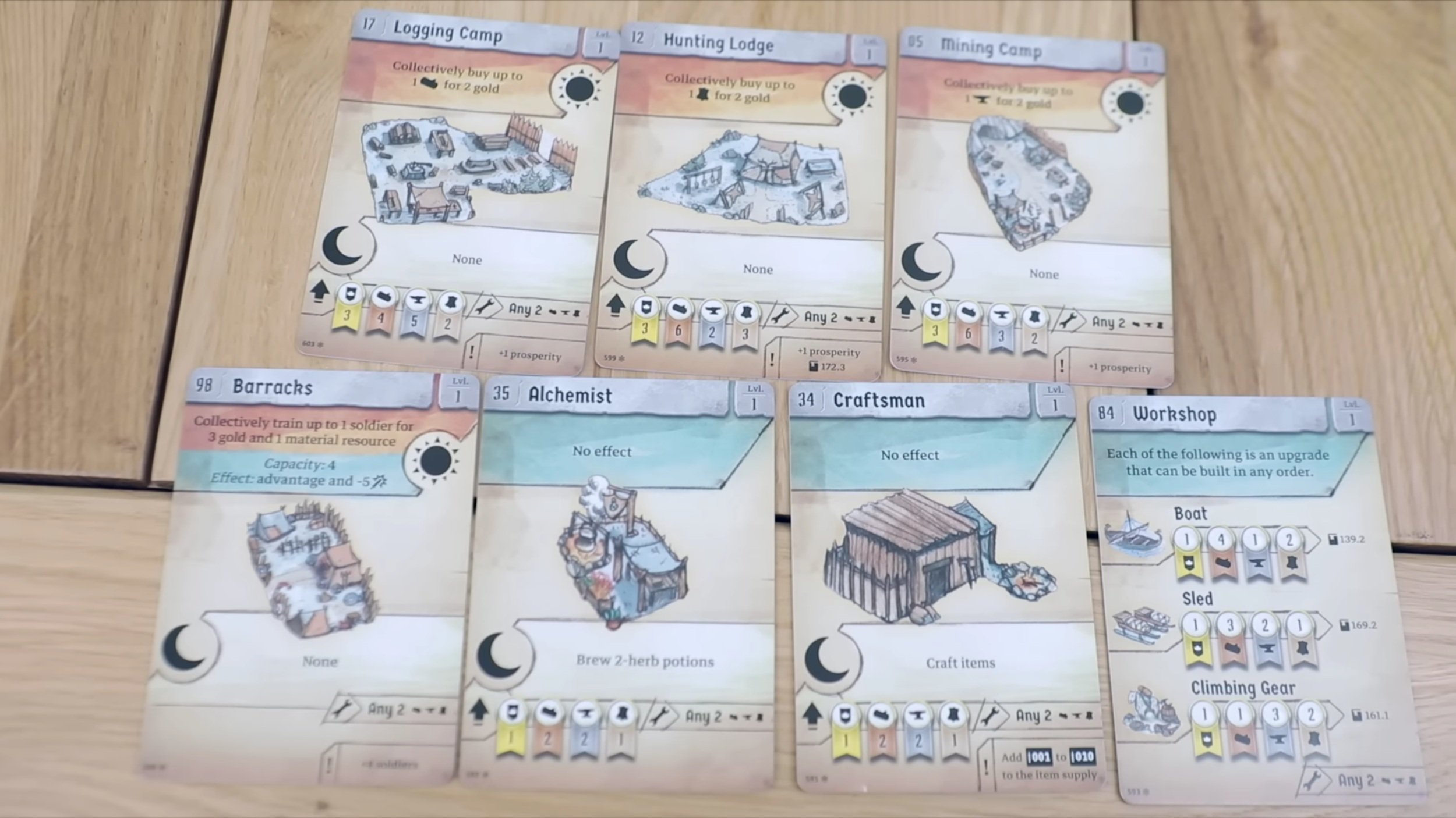 New town management phase makes Frosthaven come alive!