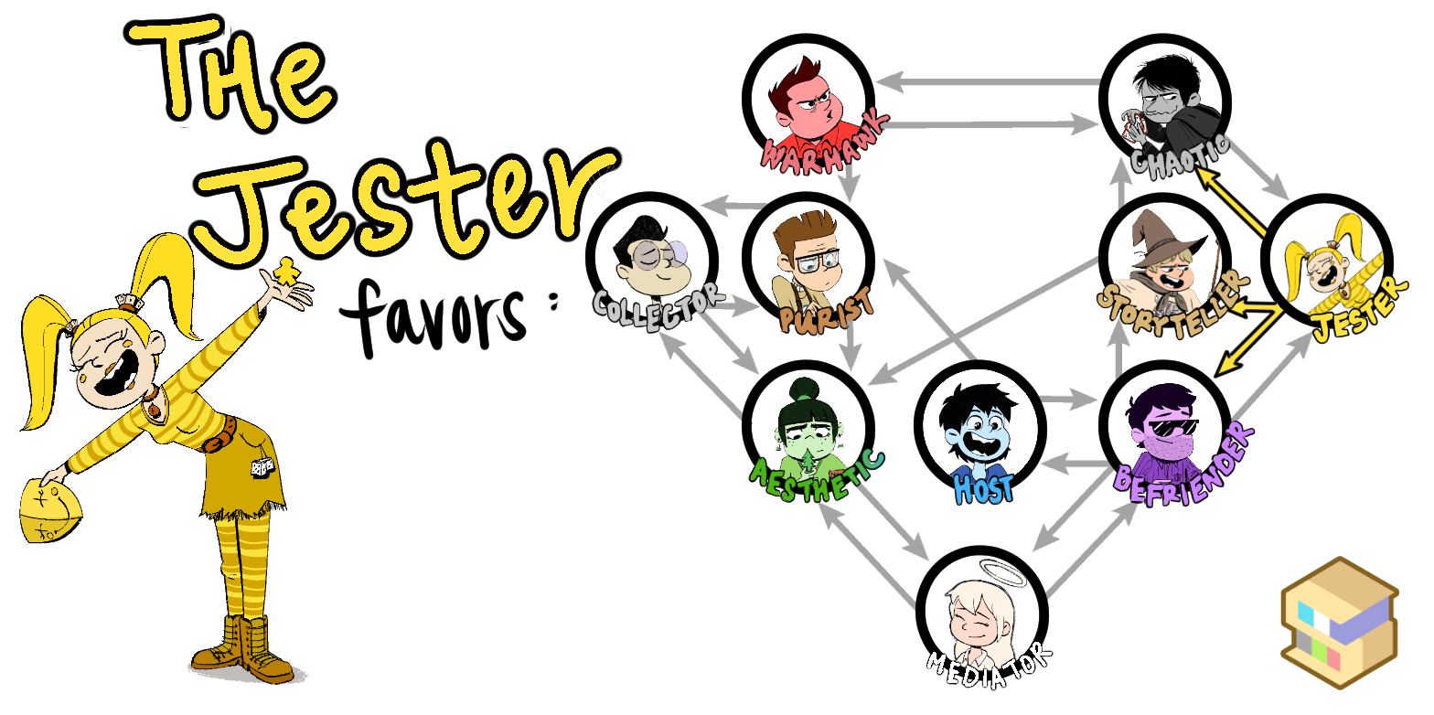 The Jester — Shelfside