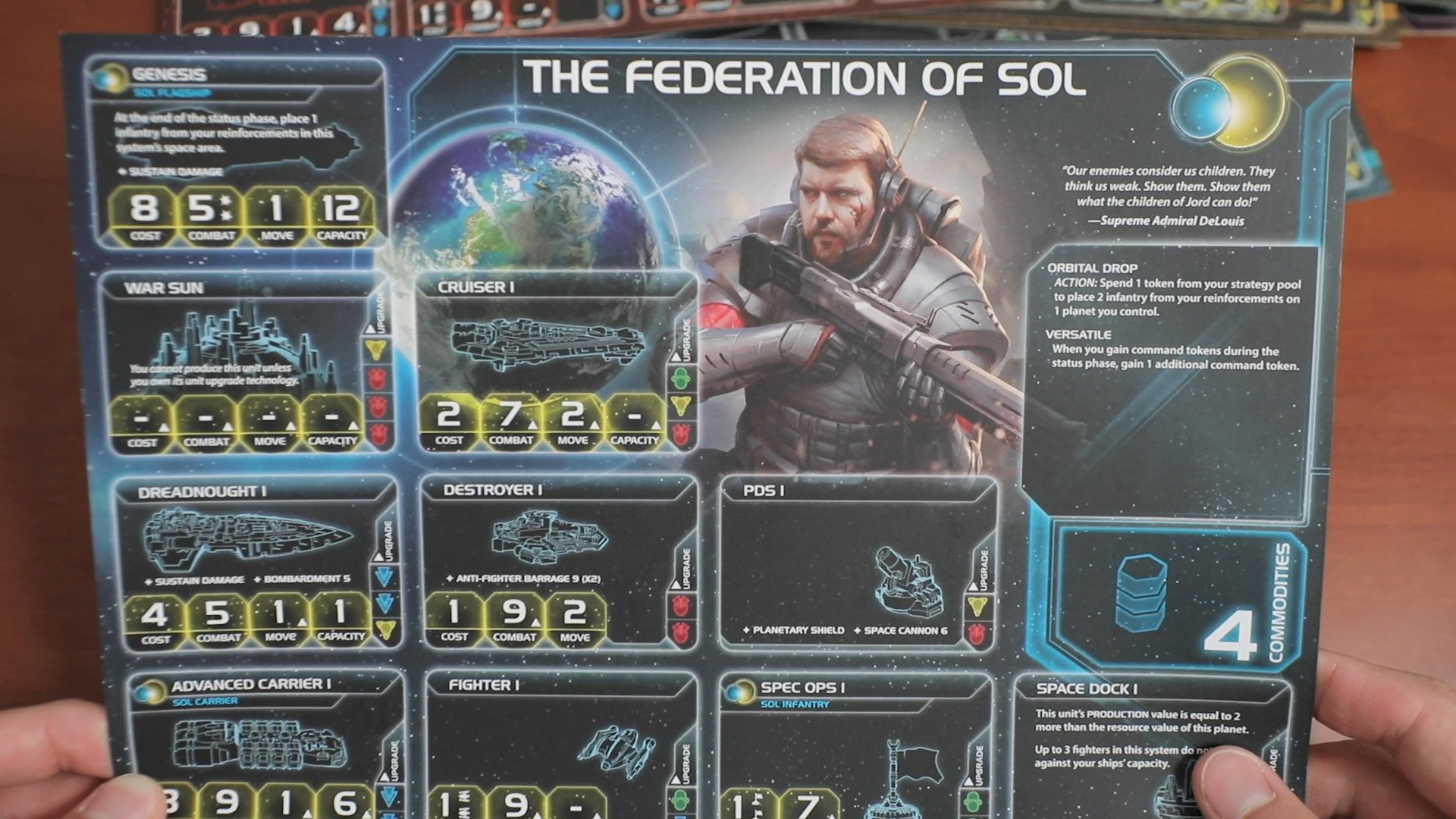 Choose 17 alien factions, with different flagships, abilities, and technologies.
