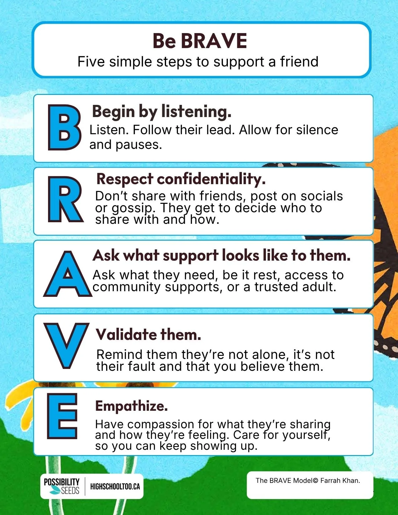 Poster titled 'Be BRAVE: Five simple steps to support a friend' with steps: Begin by listening, Respect confidentiality, Ask what support looks like, Validate them, Empathize, with descriptions for each. The poster has colorful background and includes logos: POSSIBILITIES SEEDS and HIGH SCHOOL TO, along with a credit for the model, Farrah Khan.