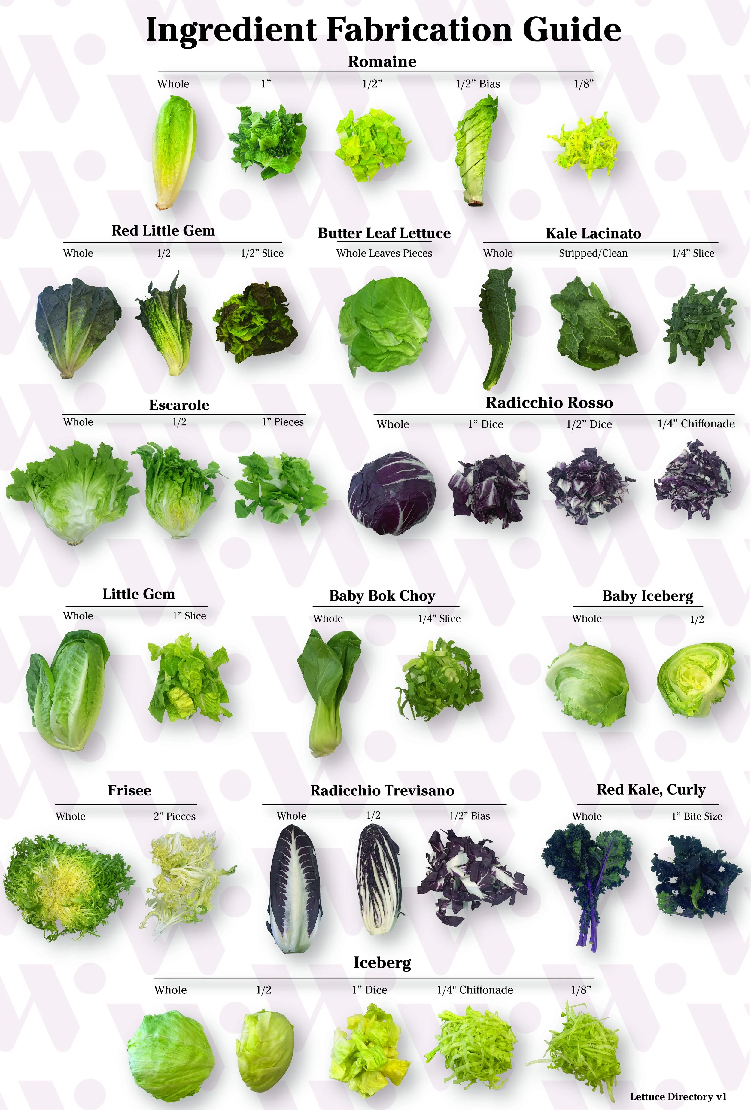 Wonder - Salad Cut Directory