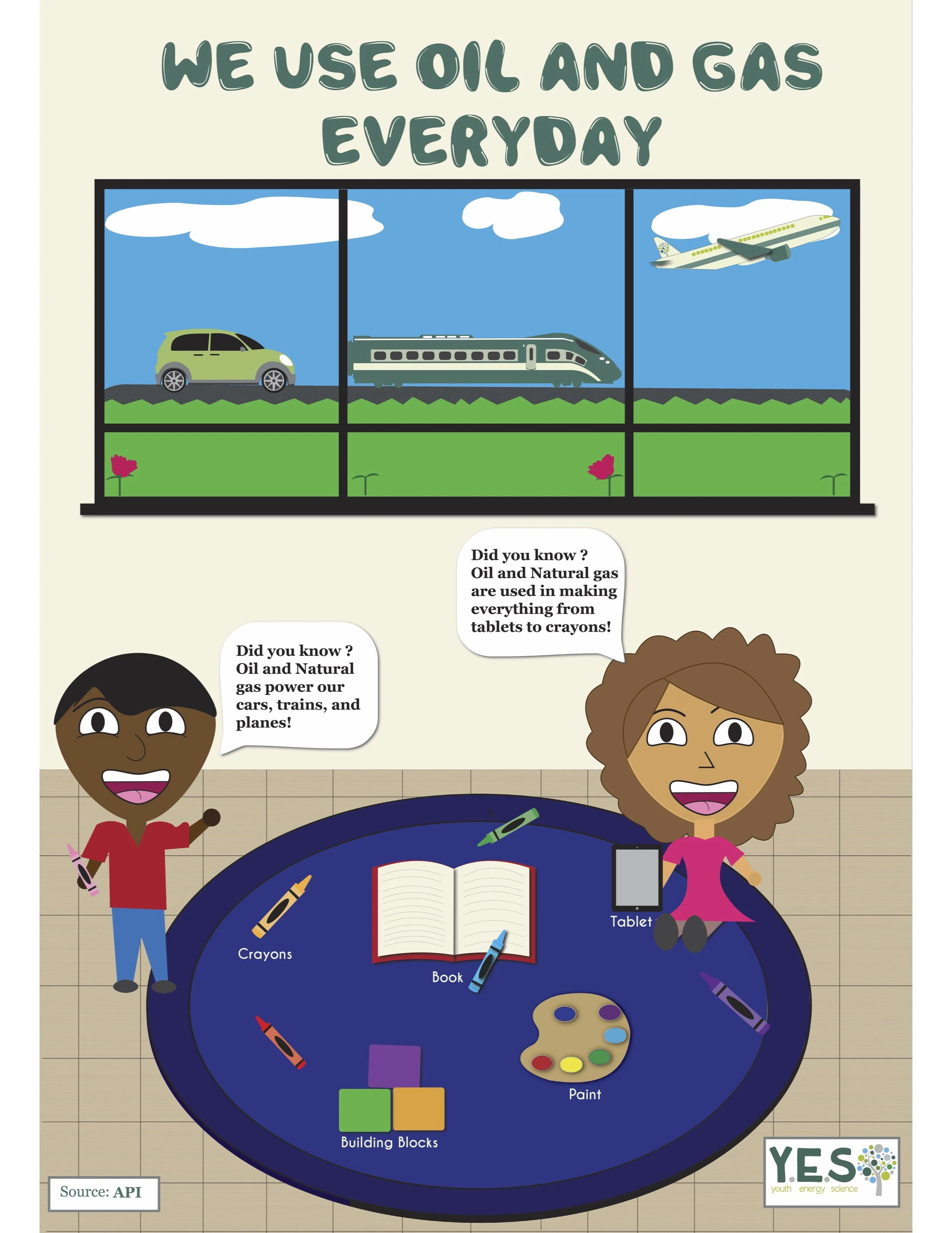 PRSA Bateman Team - YES Poster