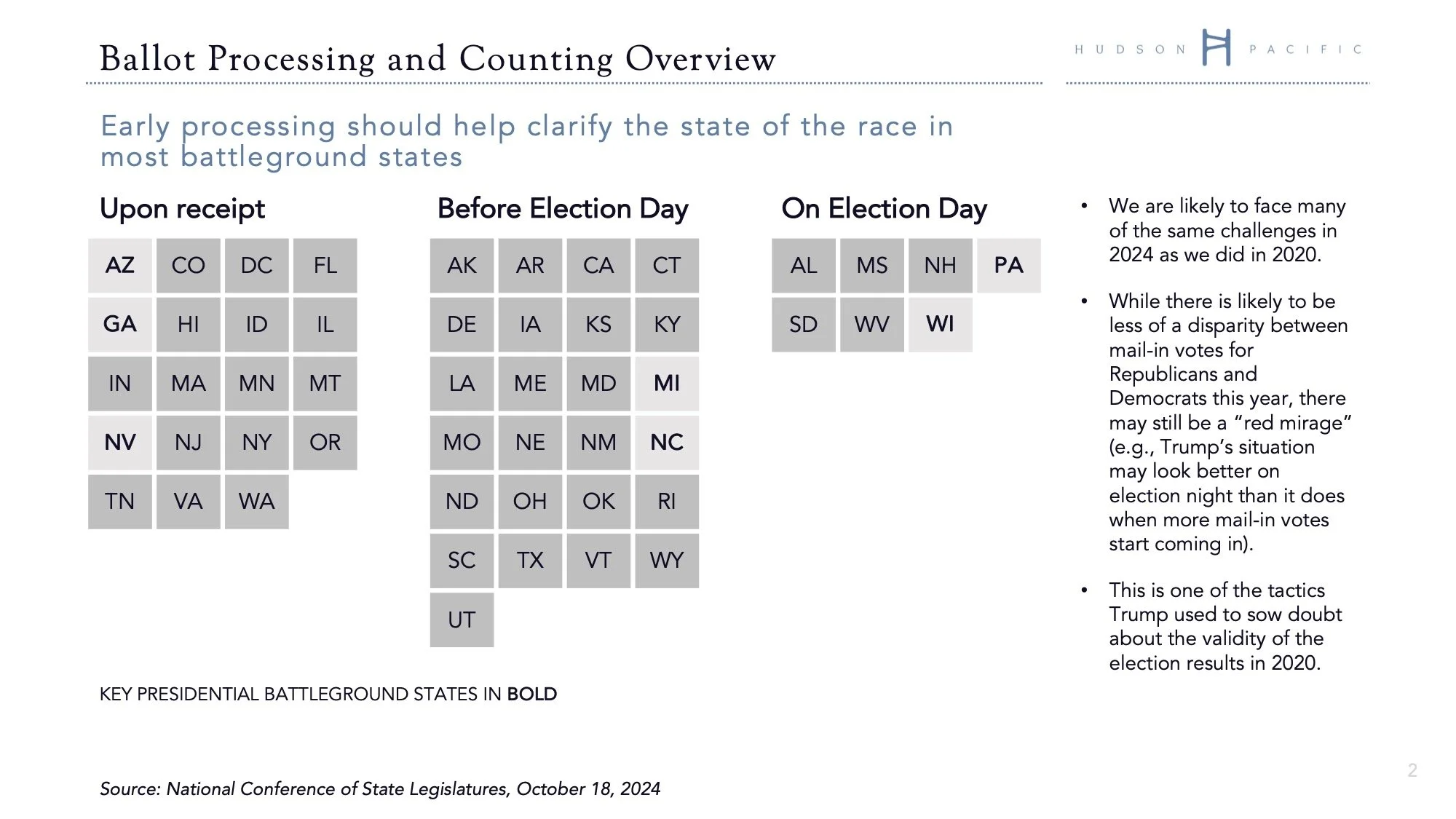 2024 Poltical Deck - Counting 2.jpeg