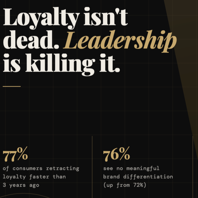 Customer Loyalty Isn't Dead, but It’s More Stuck Than Ever.