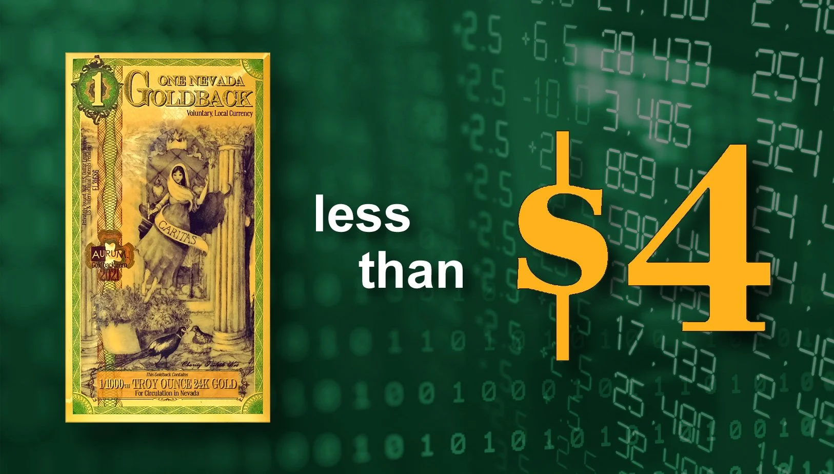 Goldback Is the Cheapest 1/1000th oz Gold Product in the World. — Goldback