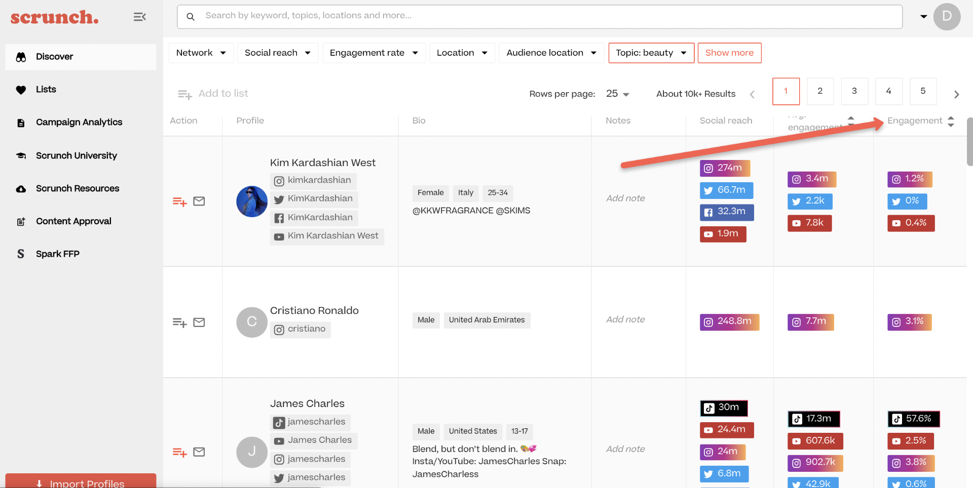 How To Calculate Your Instagram Engagement Rate For The Best Results