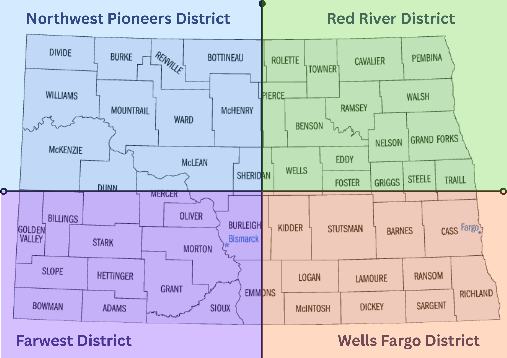 Map of North Dakota divided into four districts: Northwest Pioneers District in blue, Red River District in green, Farwest District in purple, and Wells Fargo District in orange, with district names and county borders.