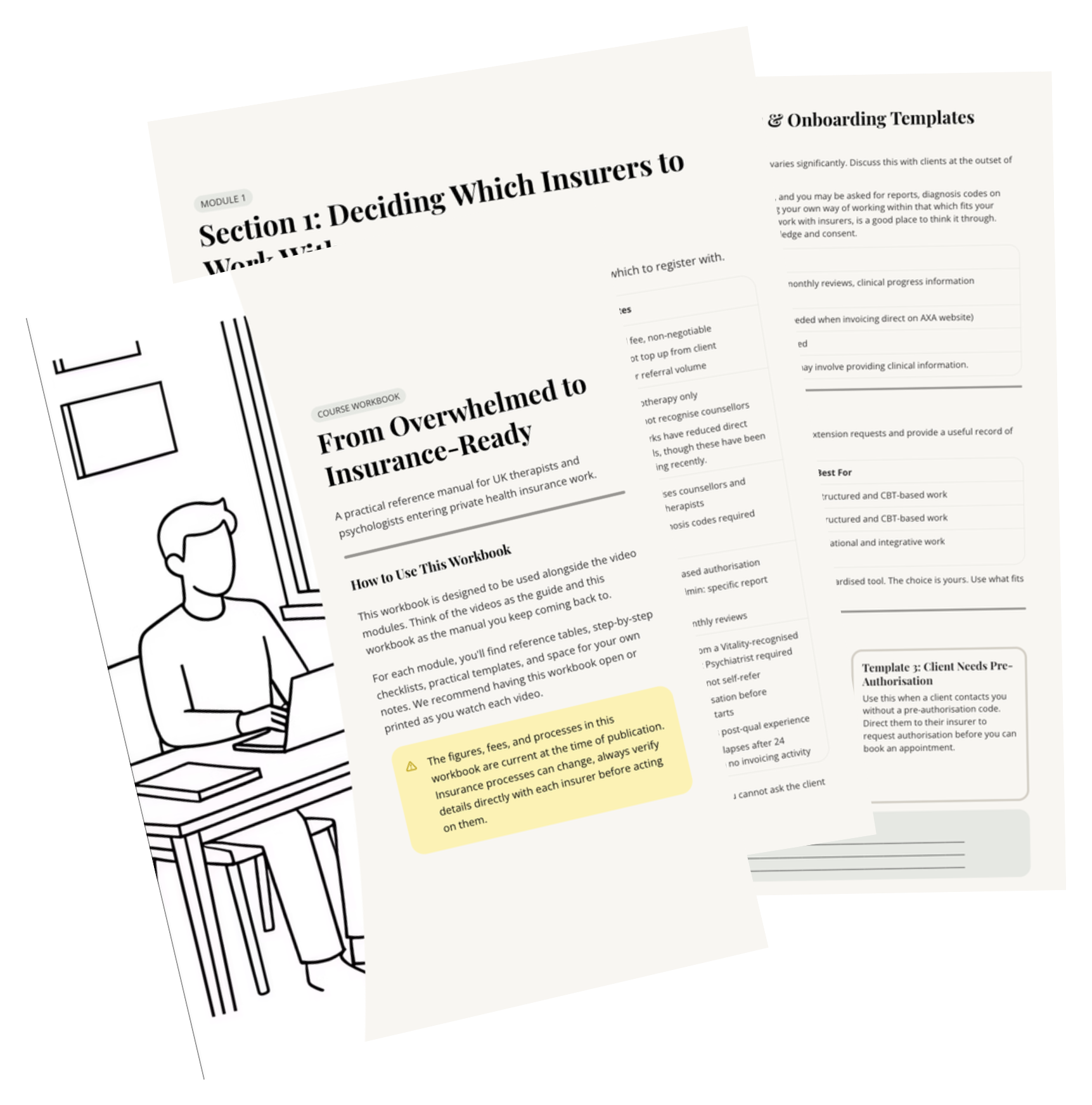 Fanned spread of printed pages from the From Overwhelmed to Insurance-Ready course workbook, showing insurer fee tables, checklists and step-by-step guides.