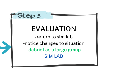 Final step in the moving case study plan