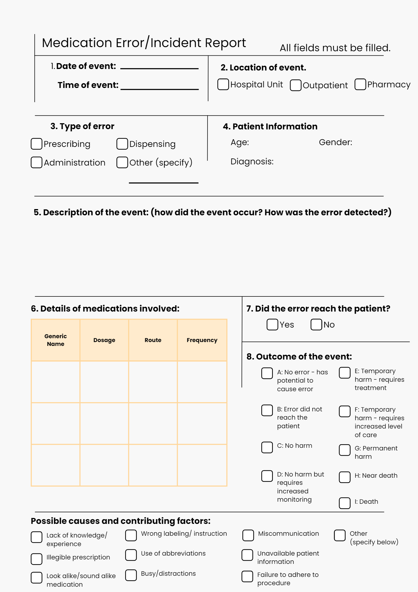 Nursing incident report template for nursing students active learning